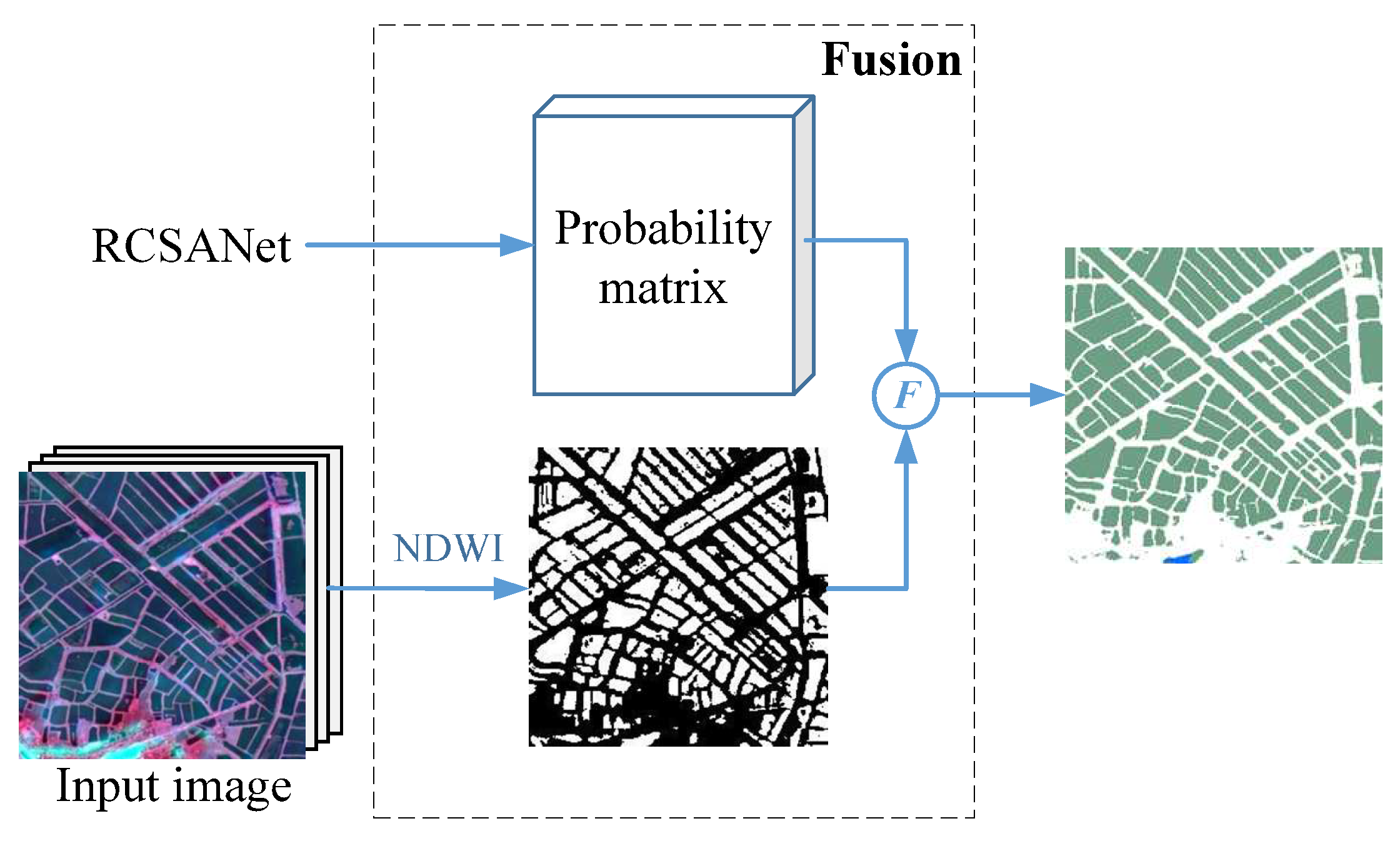 Remotesensing 13 00092 g006