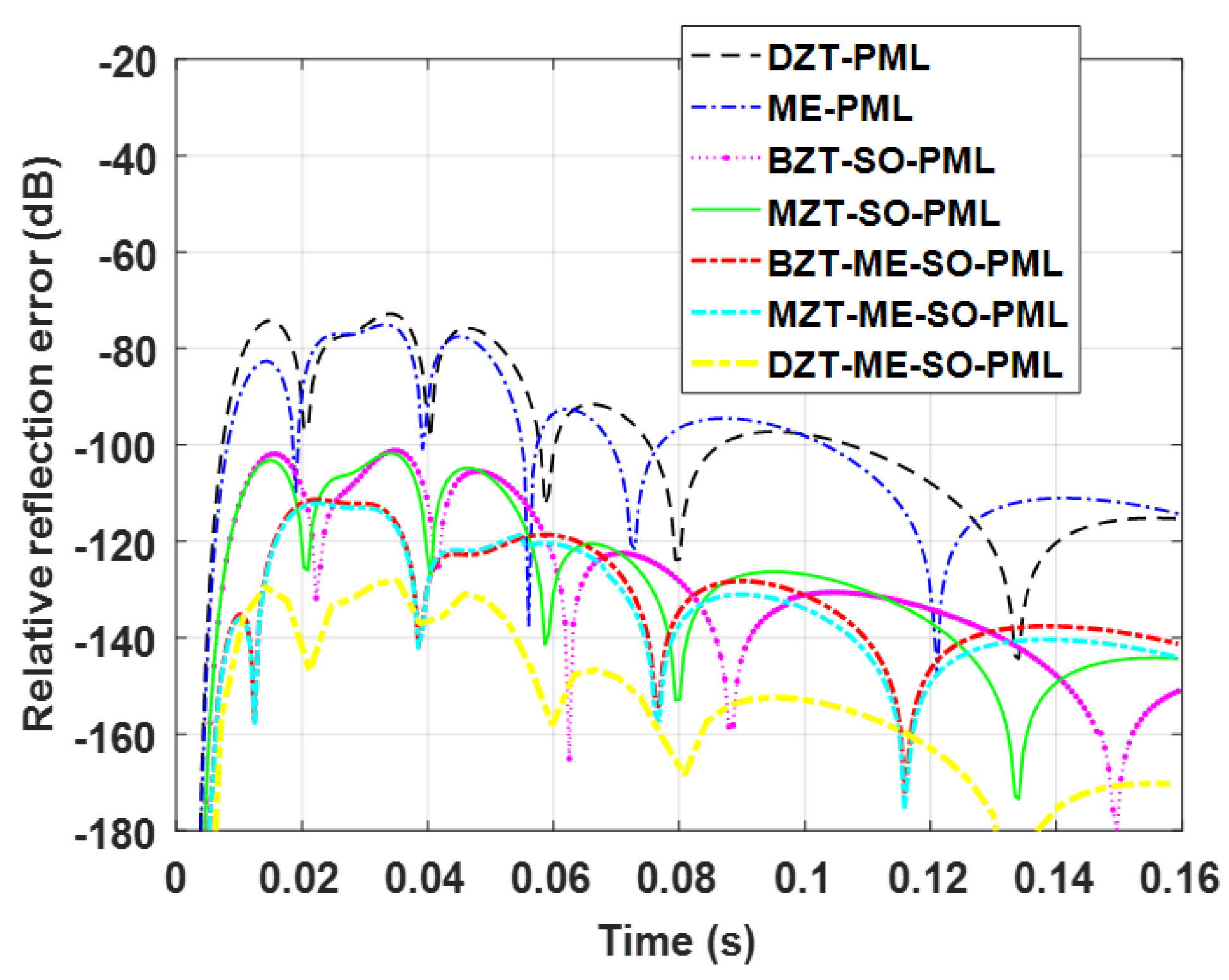Remotesensing 13 00094 g002 Remotesensing 13 00094 g002