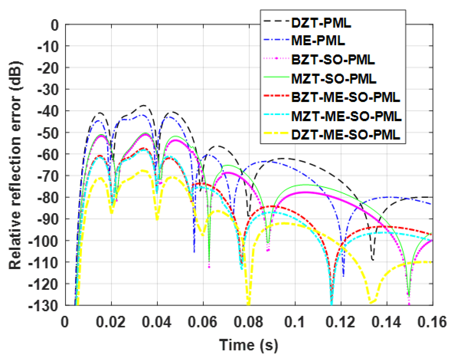 Remotesensing 13 00094 g003 Remotesensing 13 00094 g003