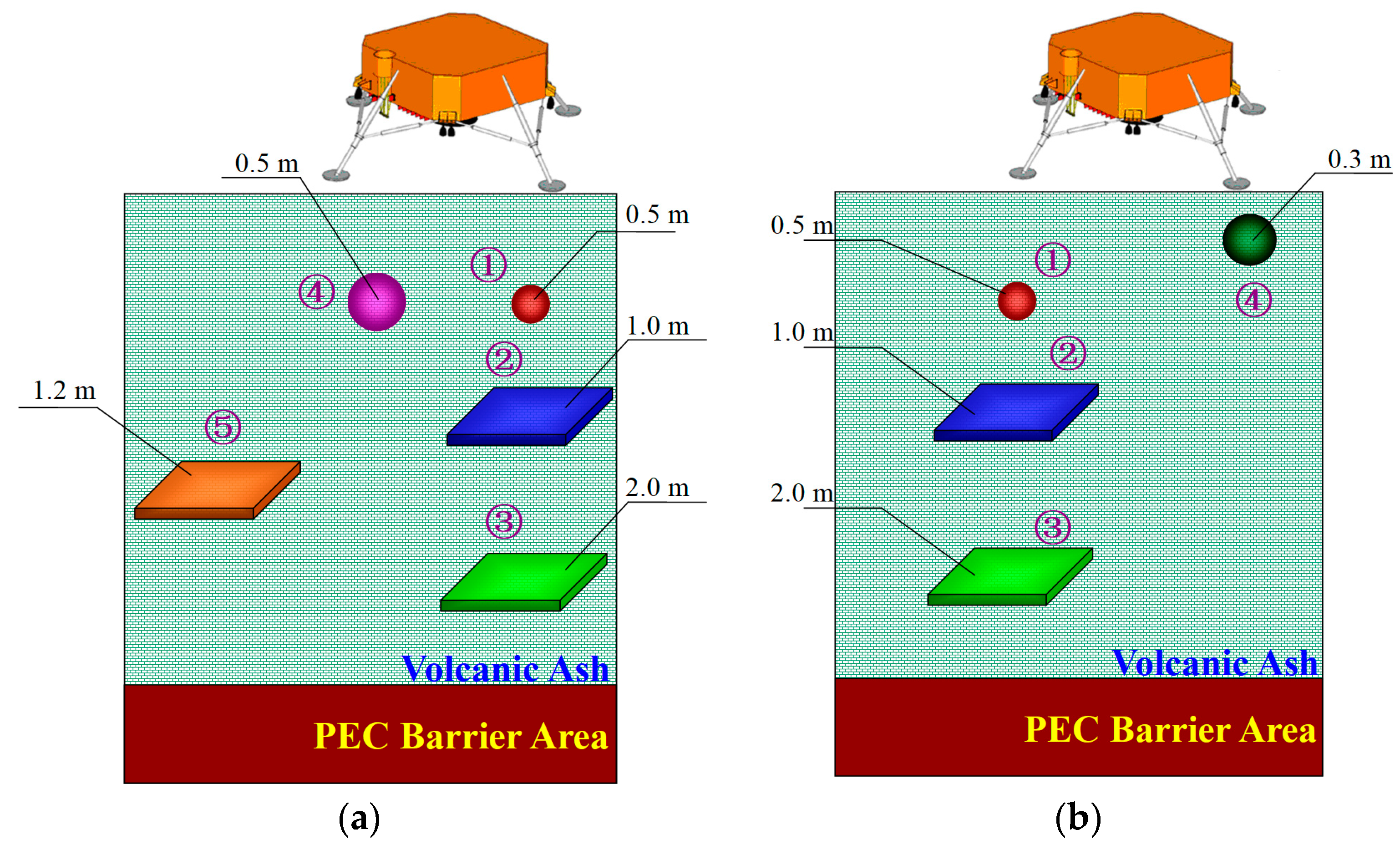 Remotesensing 13 00094 g005 Remotesensing 13 00094 g005