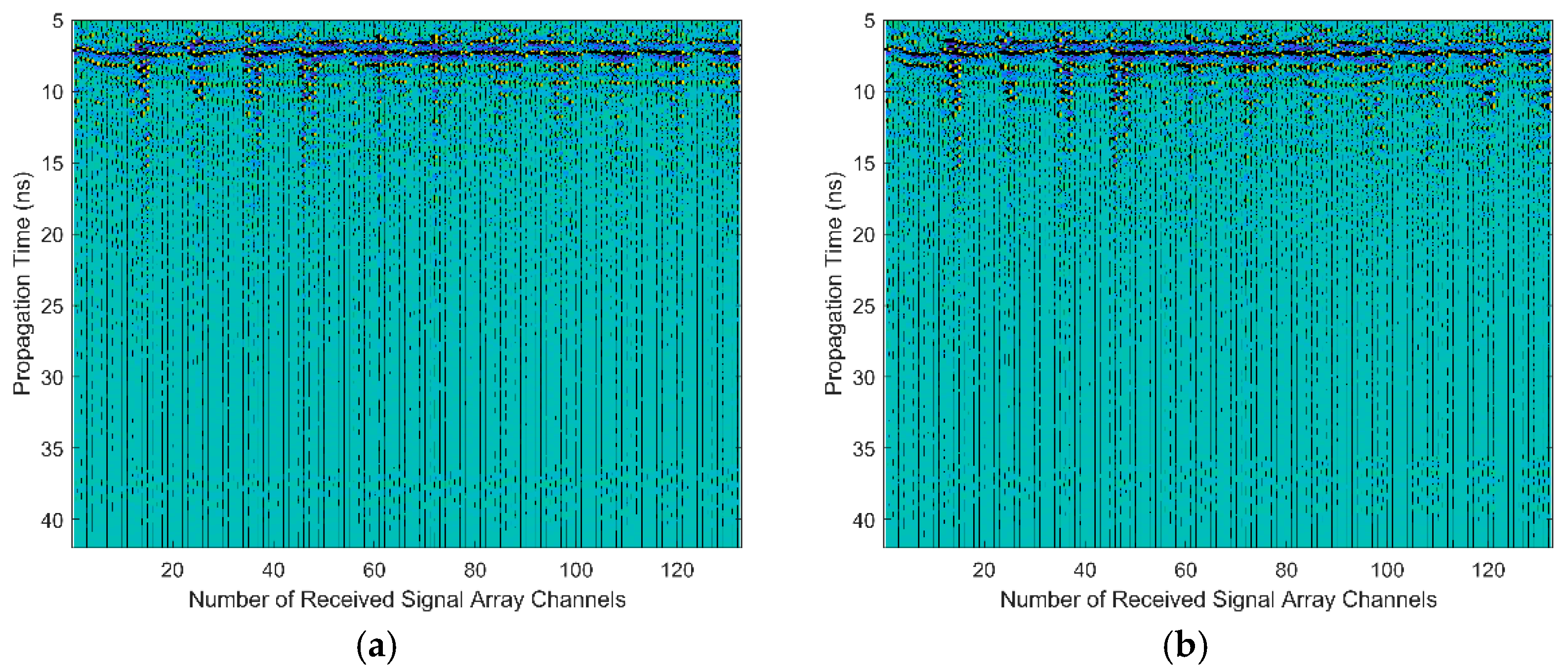 Remotesensing 13 00094 g006 Remotesensing 13 00094 g006