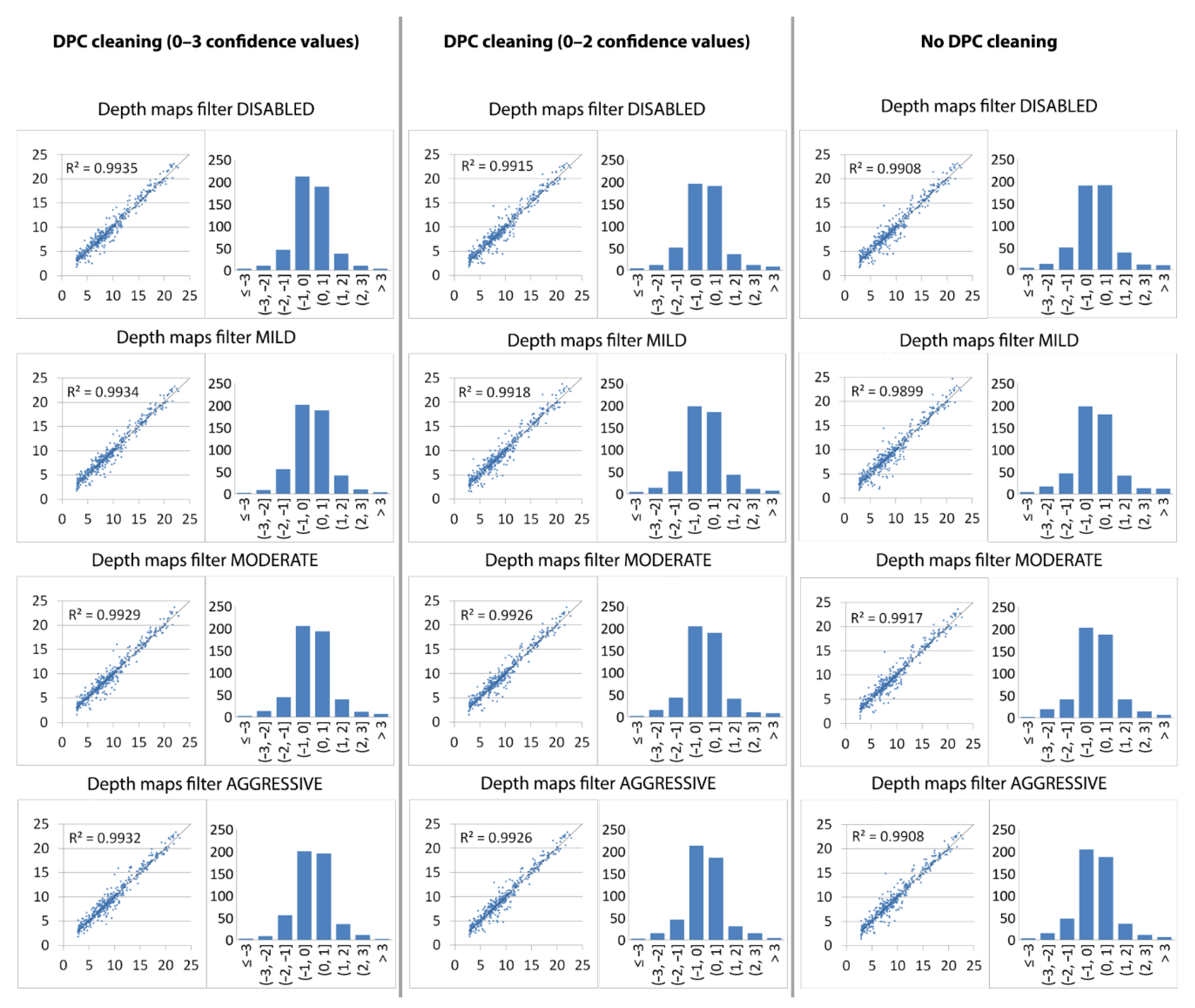 Remotesensing 13 00095 g005