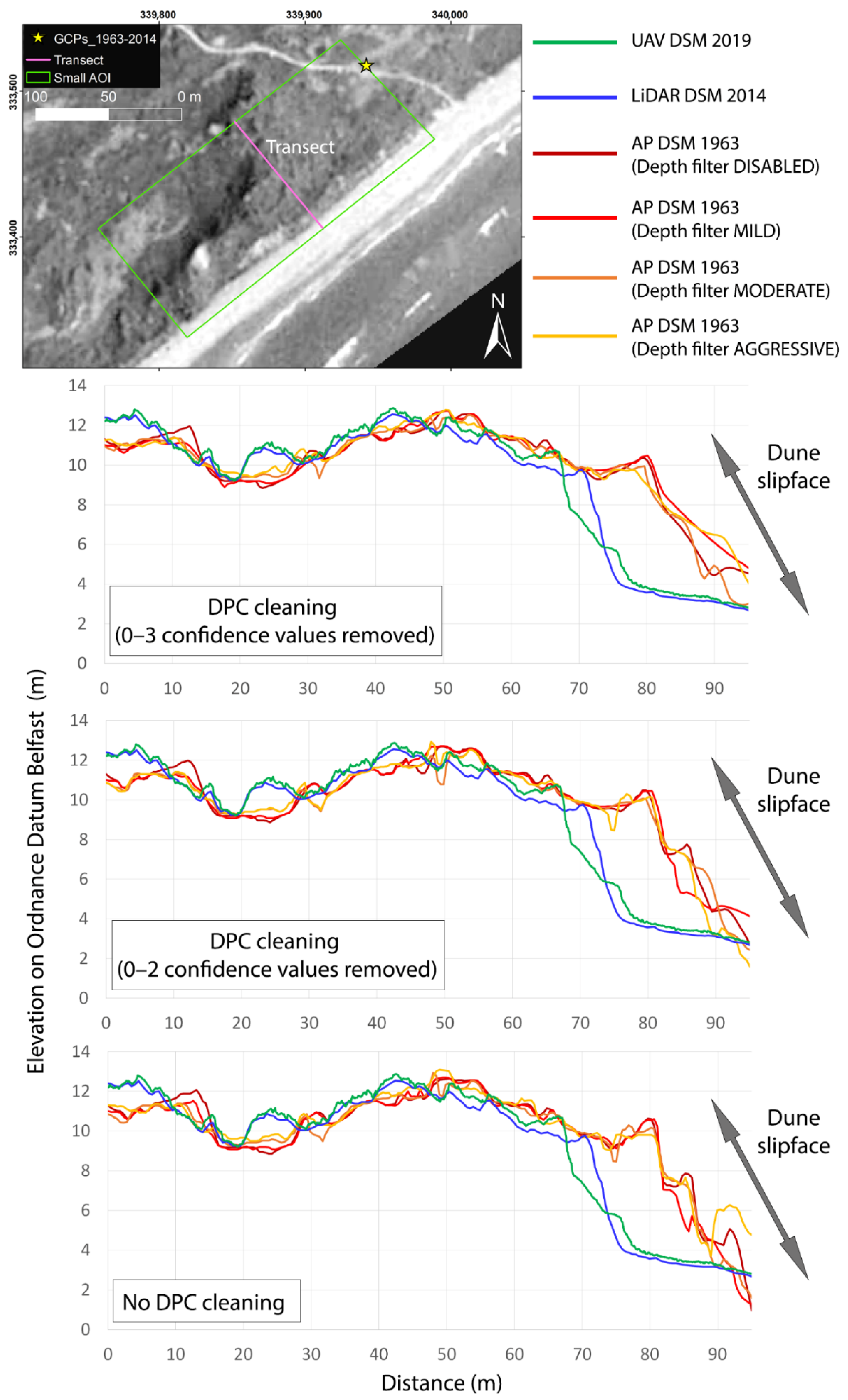 Remotesensing 13 00095 g008
