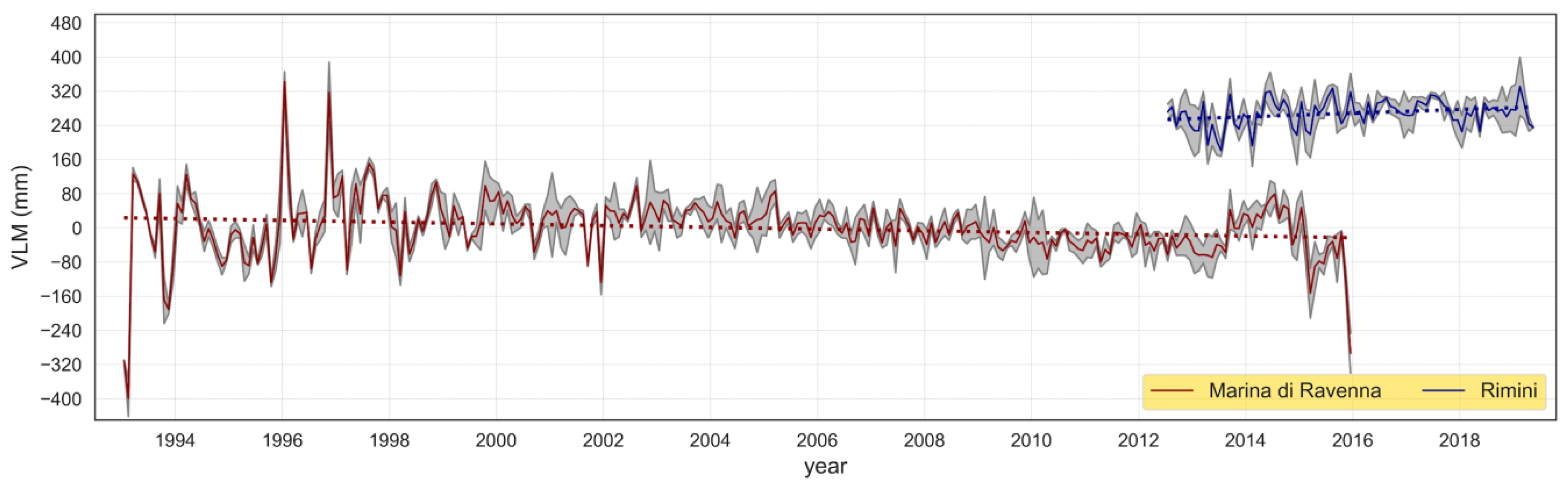 Remotesensing 13 00097 g008