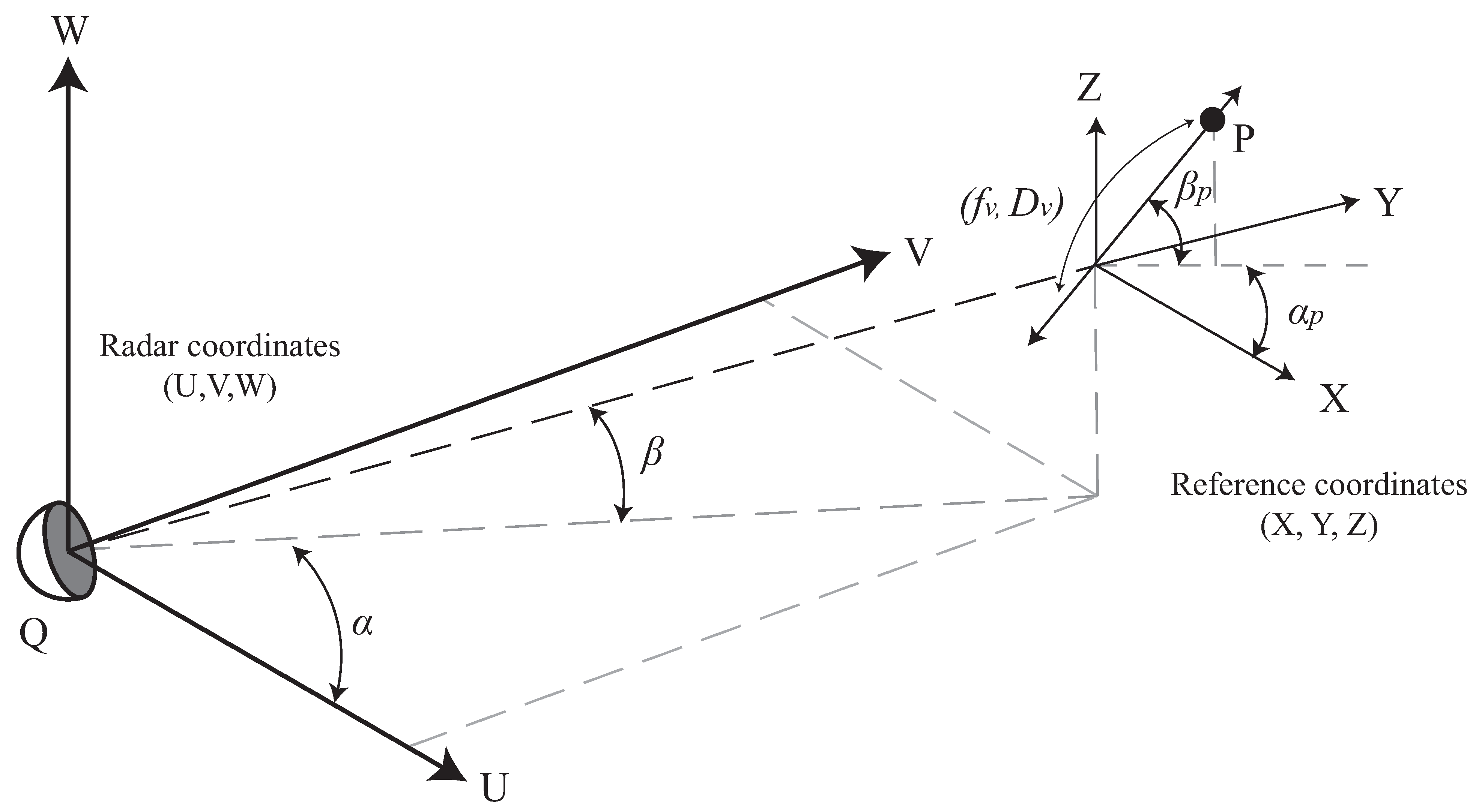 Remotesensing 13 00098 g004