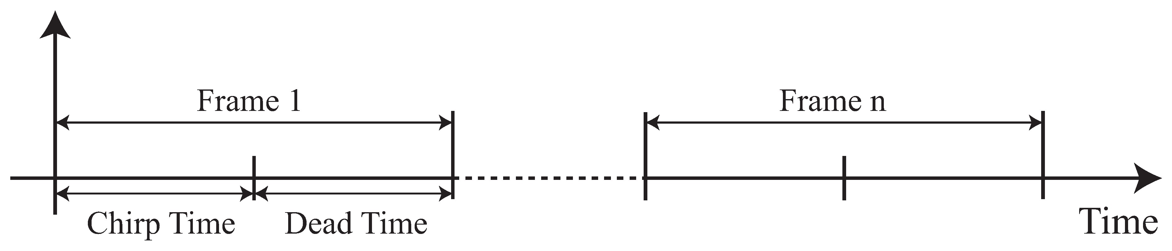 Remotesensing 13 00098 g006