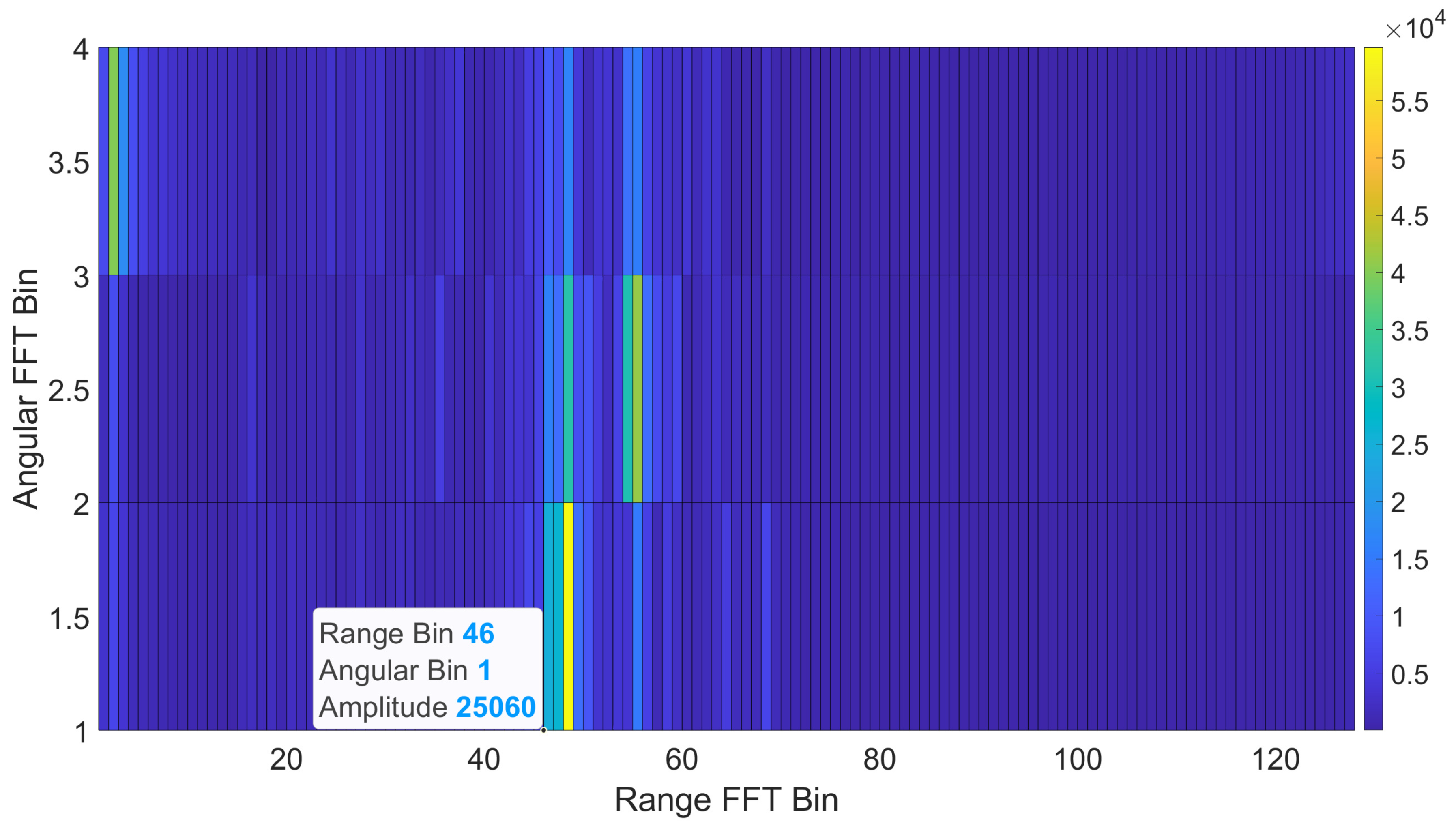 Remotesensing 13 00098 g008