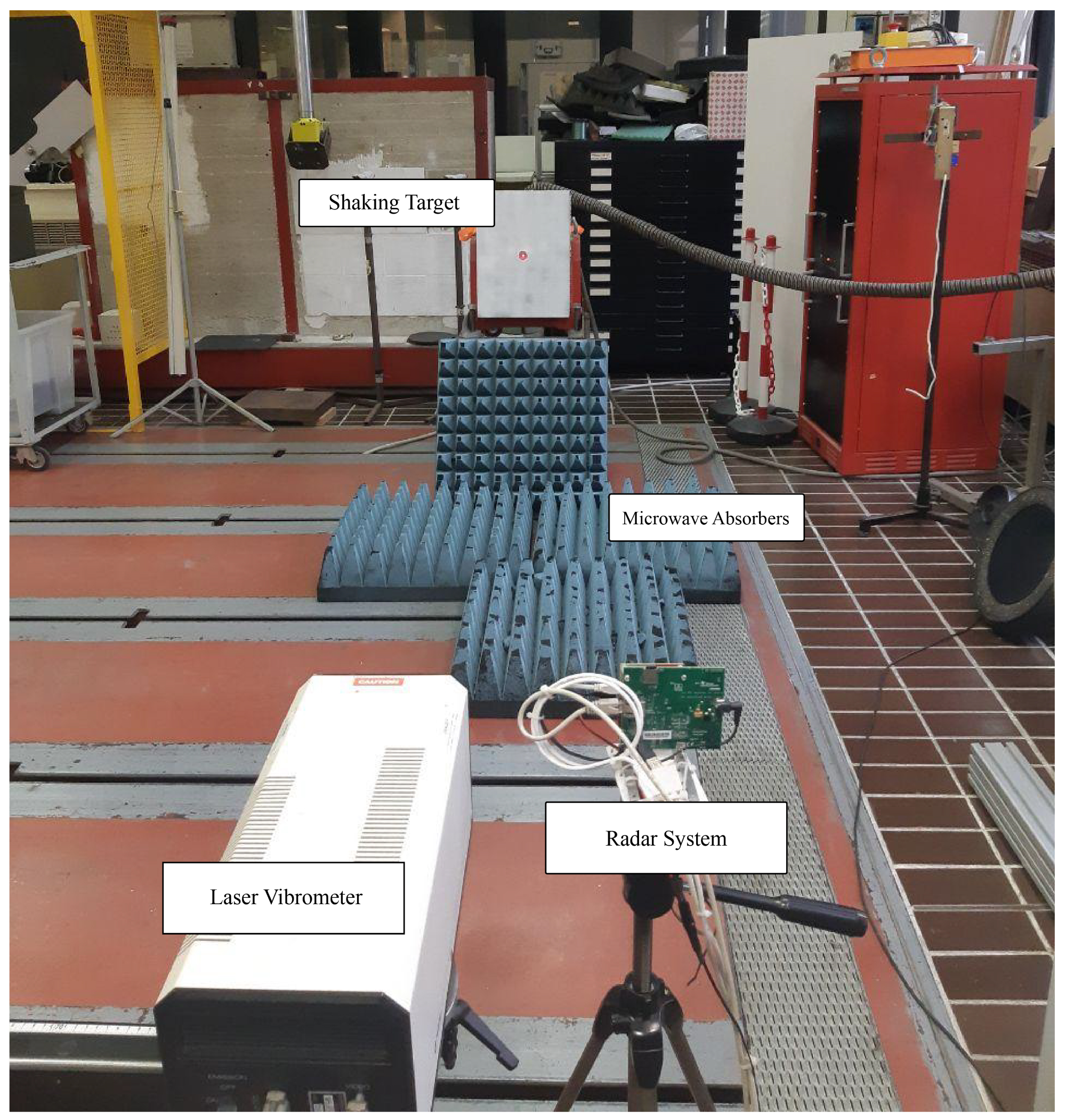 Remotesensing 13 00098 g009