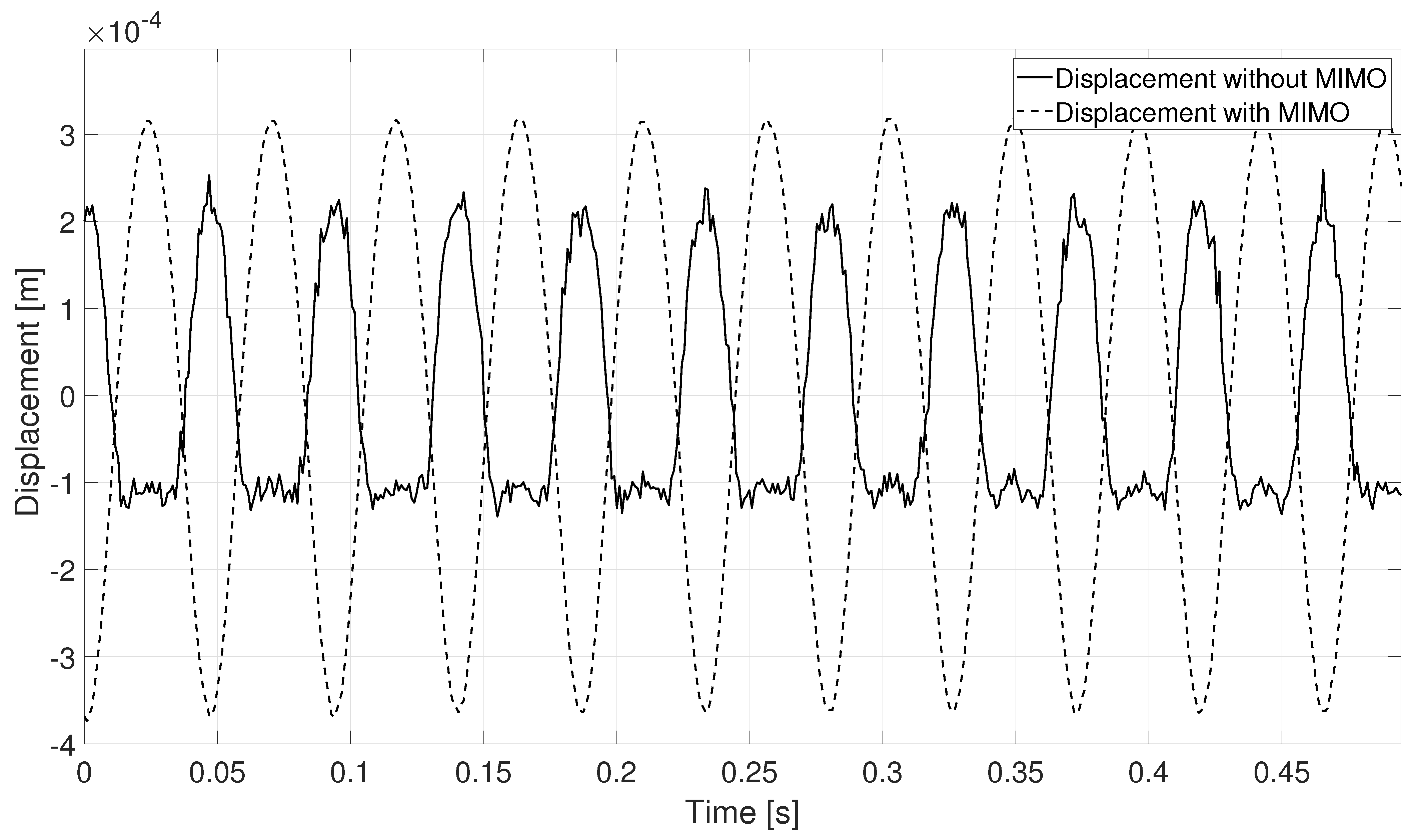 Remotesensing 13 00098 g012