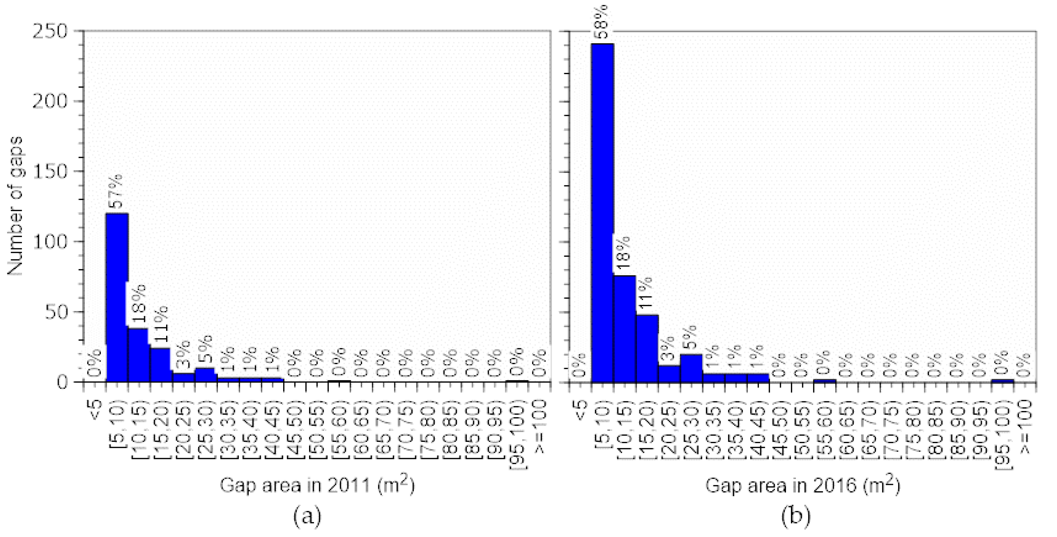 Remotesensing 13 00100 g006