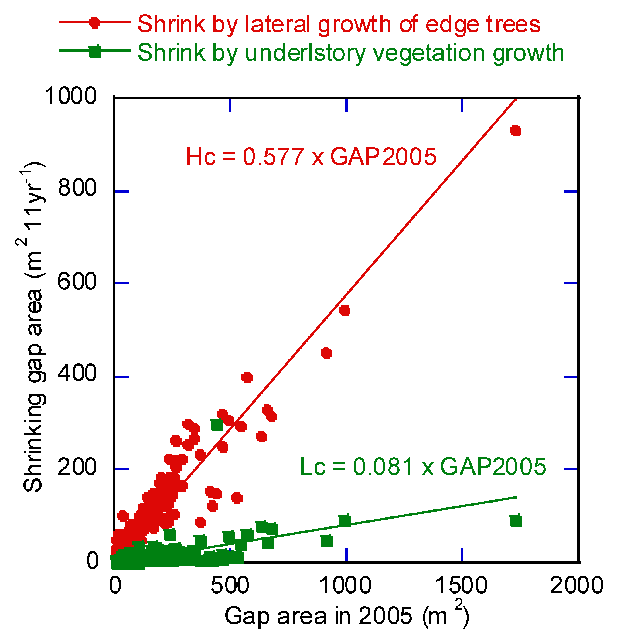 Remotesensing 13 00100 g009