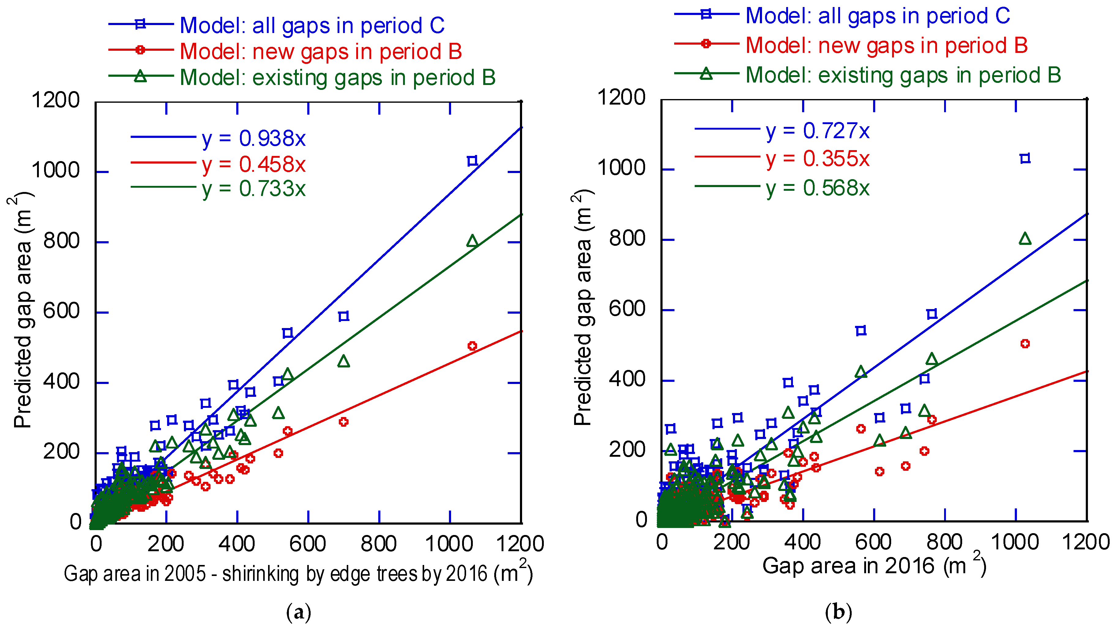 Remotesensing 13 00100 g010