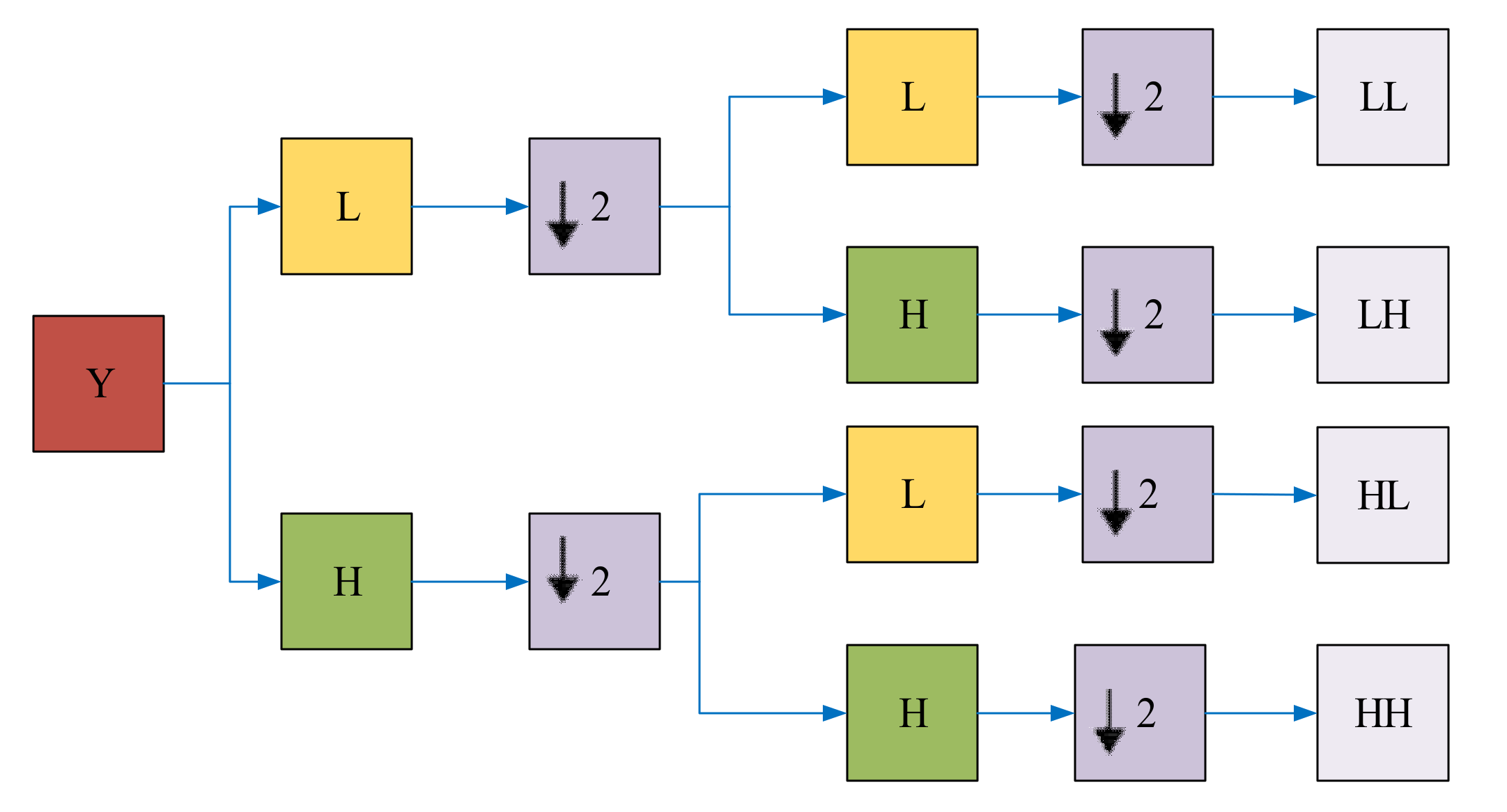 Remotesensing 13 00101 g001