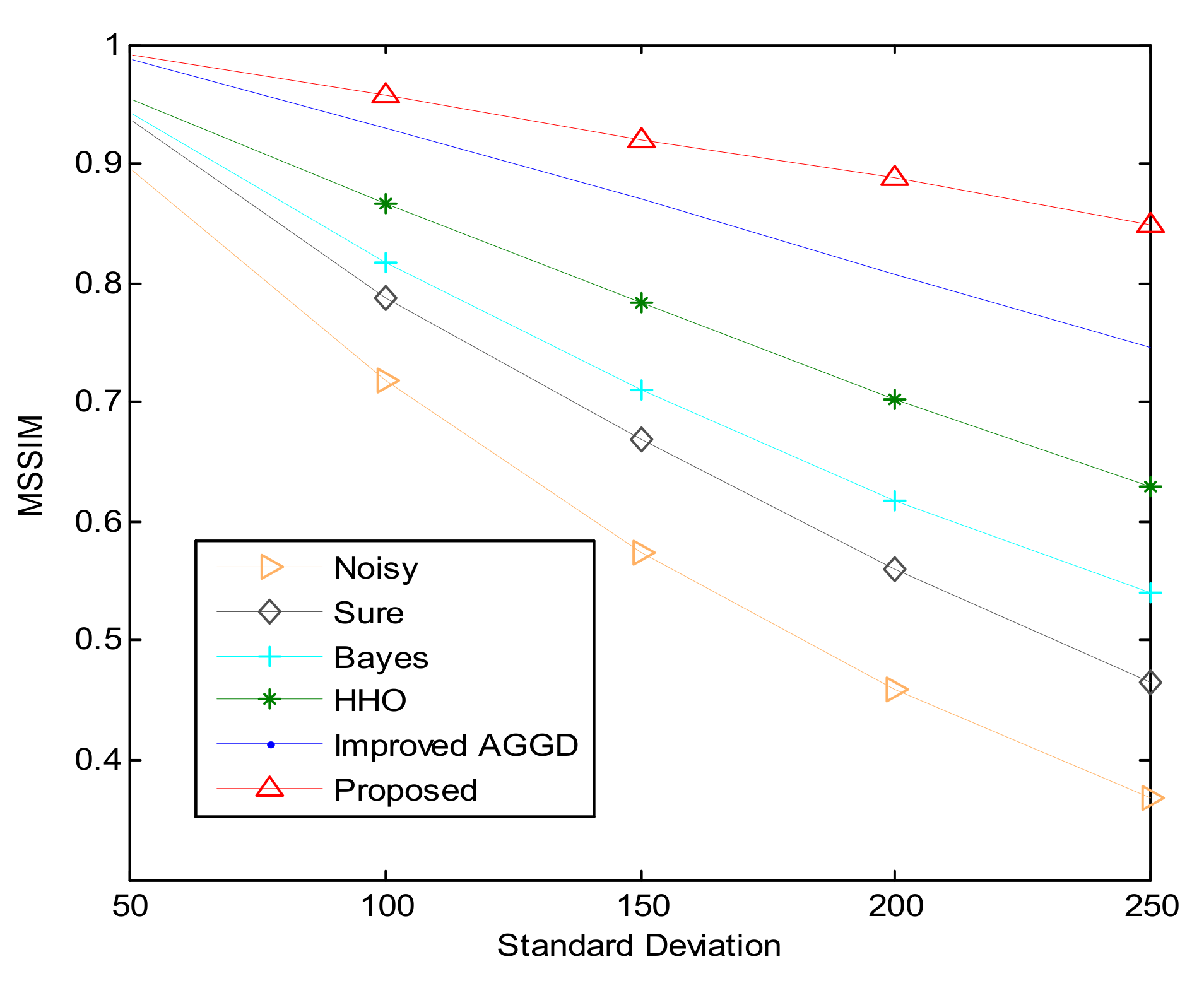 Remotesensing 13 00101 g010