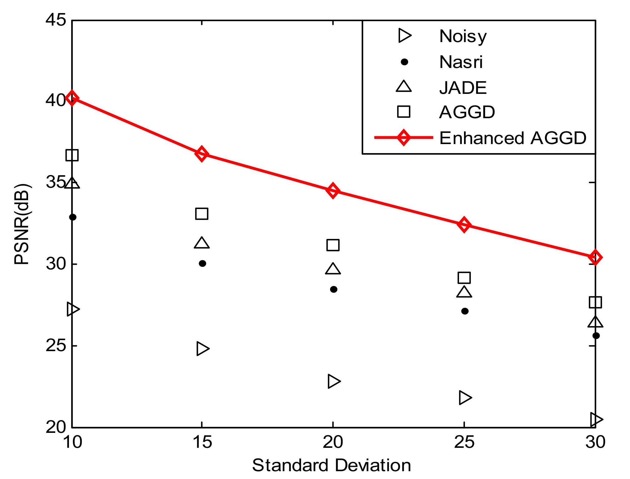 Remotesensing 13 00101 g013
