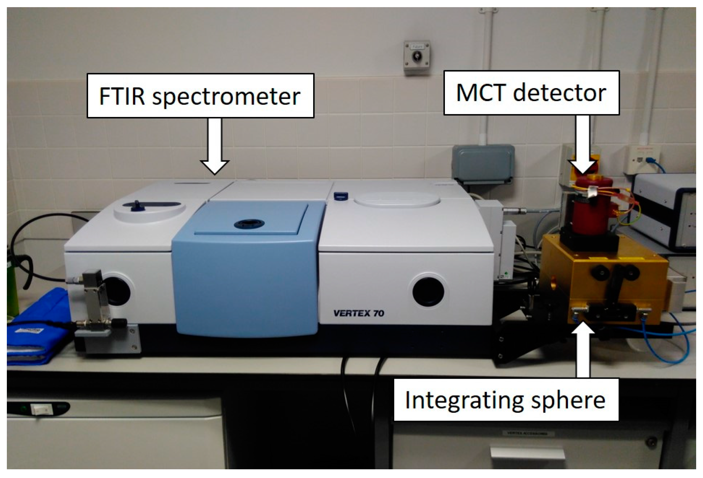 Remotesensing 13 00102 g001 Remotesensing 13 00102 g001