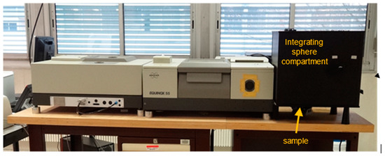 Remotesensing 13 00102 g0a9