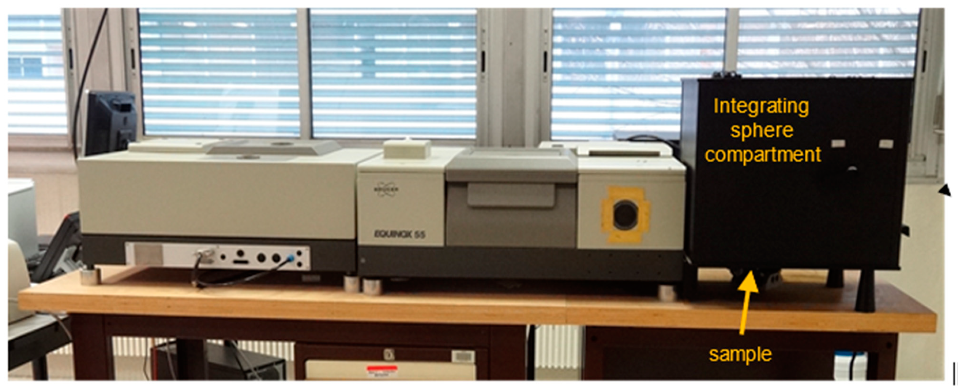 Remotesensing 13 00102 g0a9 Remotesensing 13 00102 g0a9