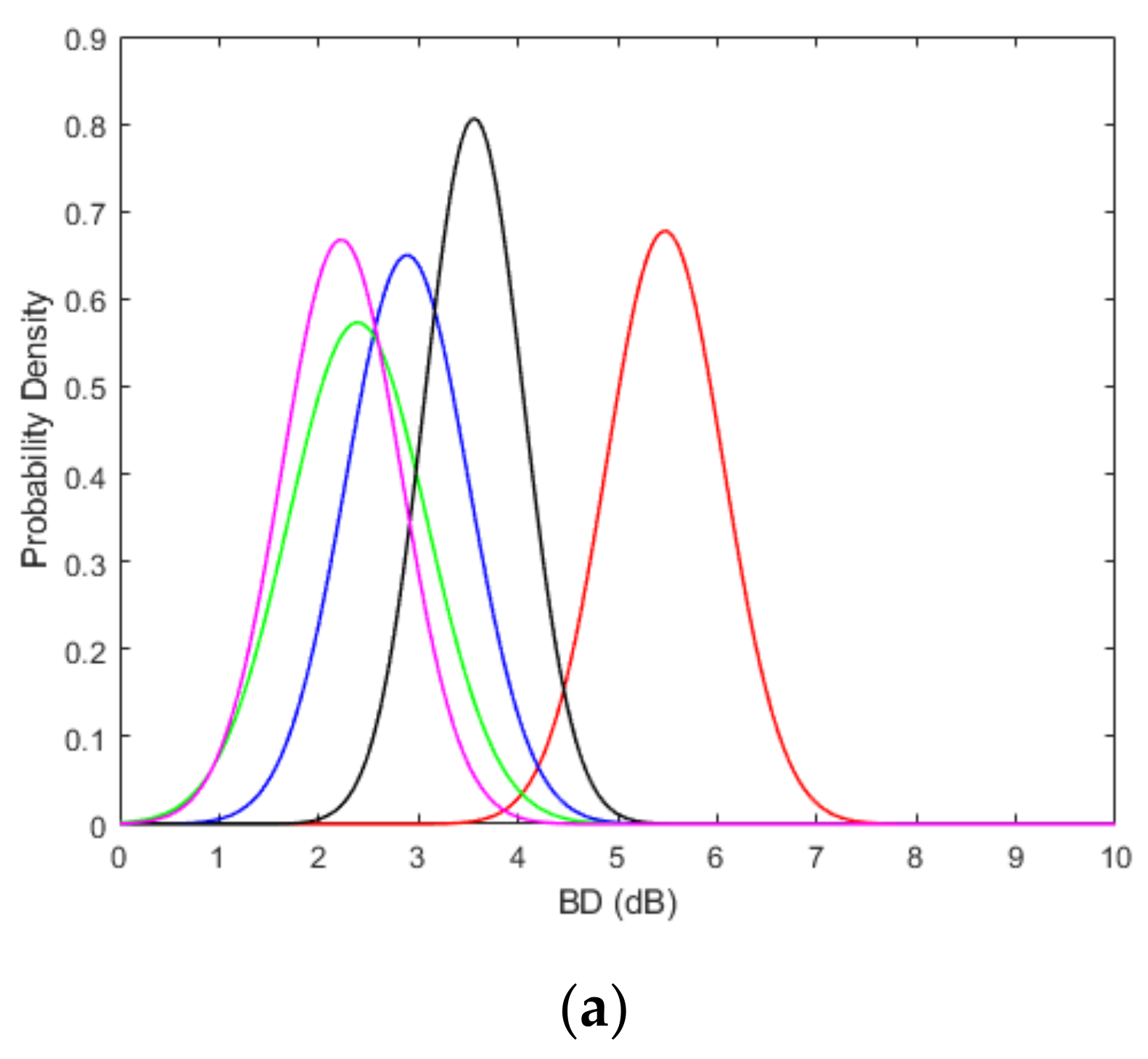 Remotesensing 13 00103 g007a