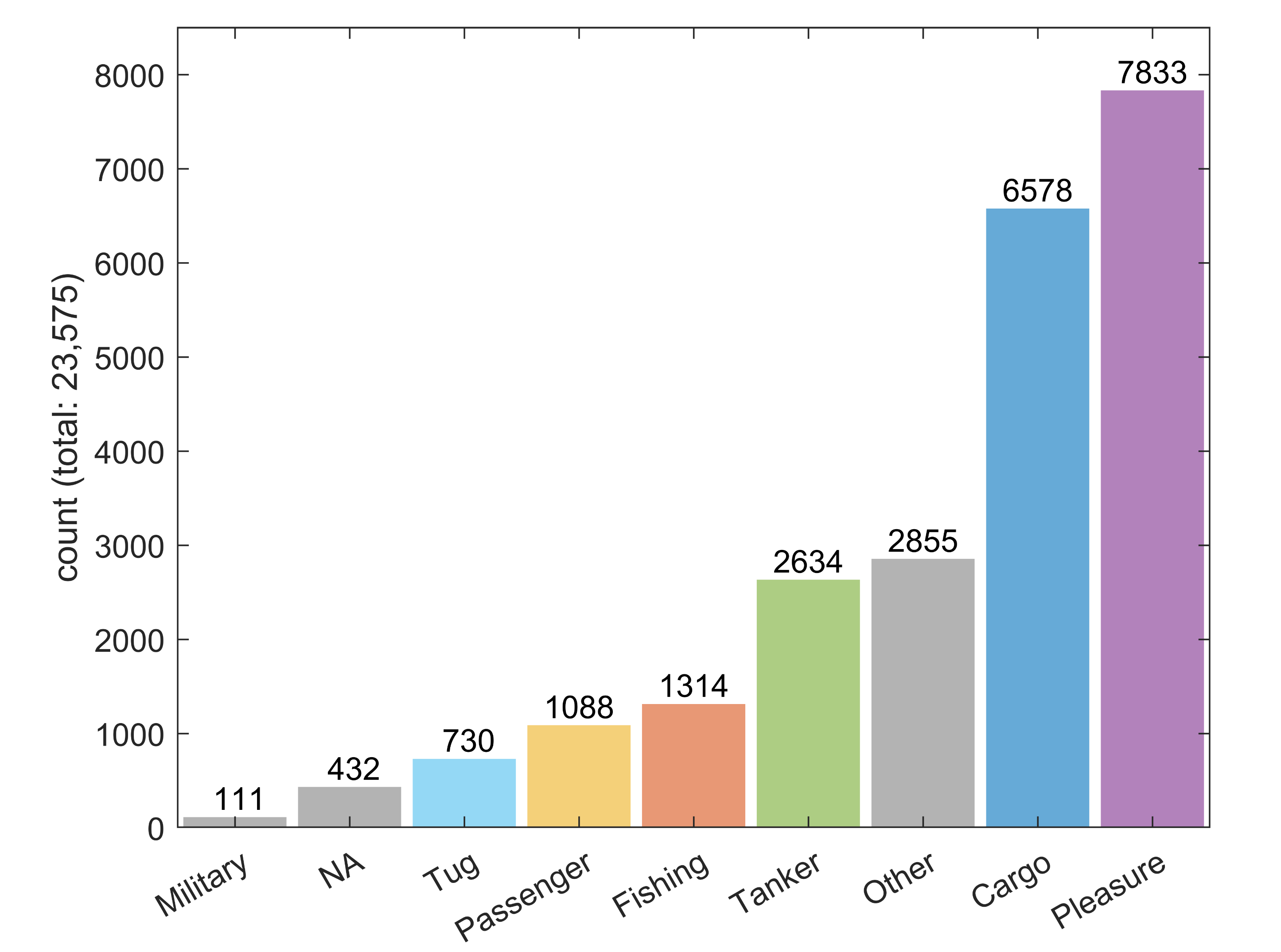 Remotesensing 13 00104 g003