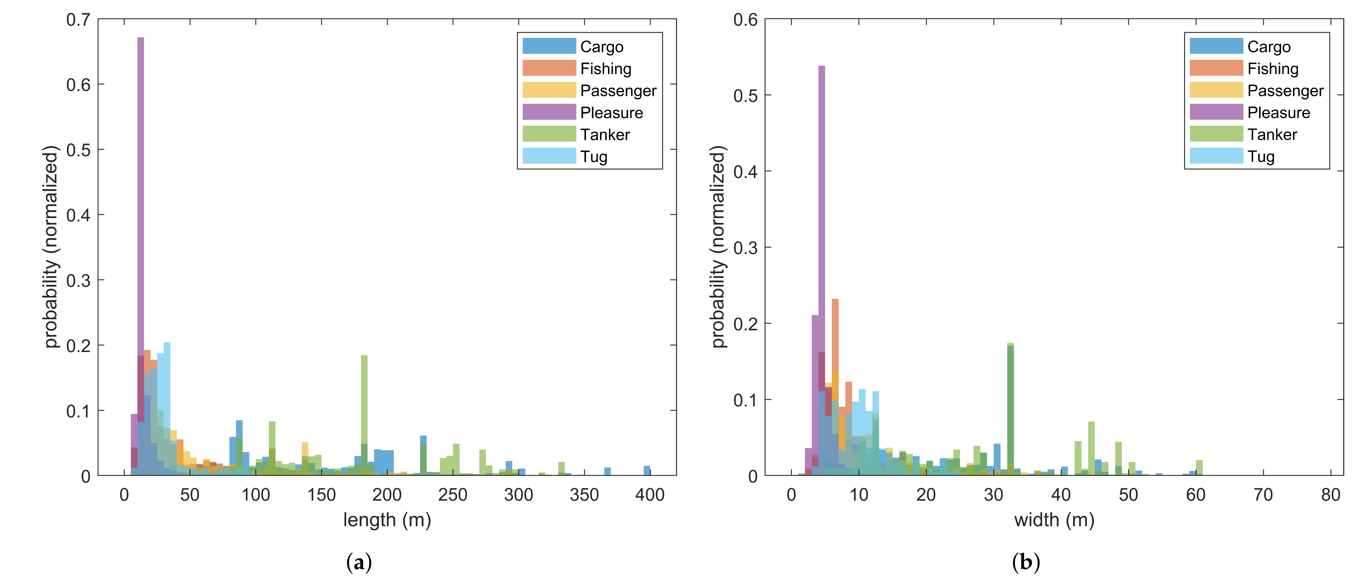 Remotesensing 13 00104 g004