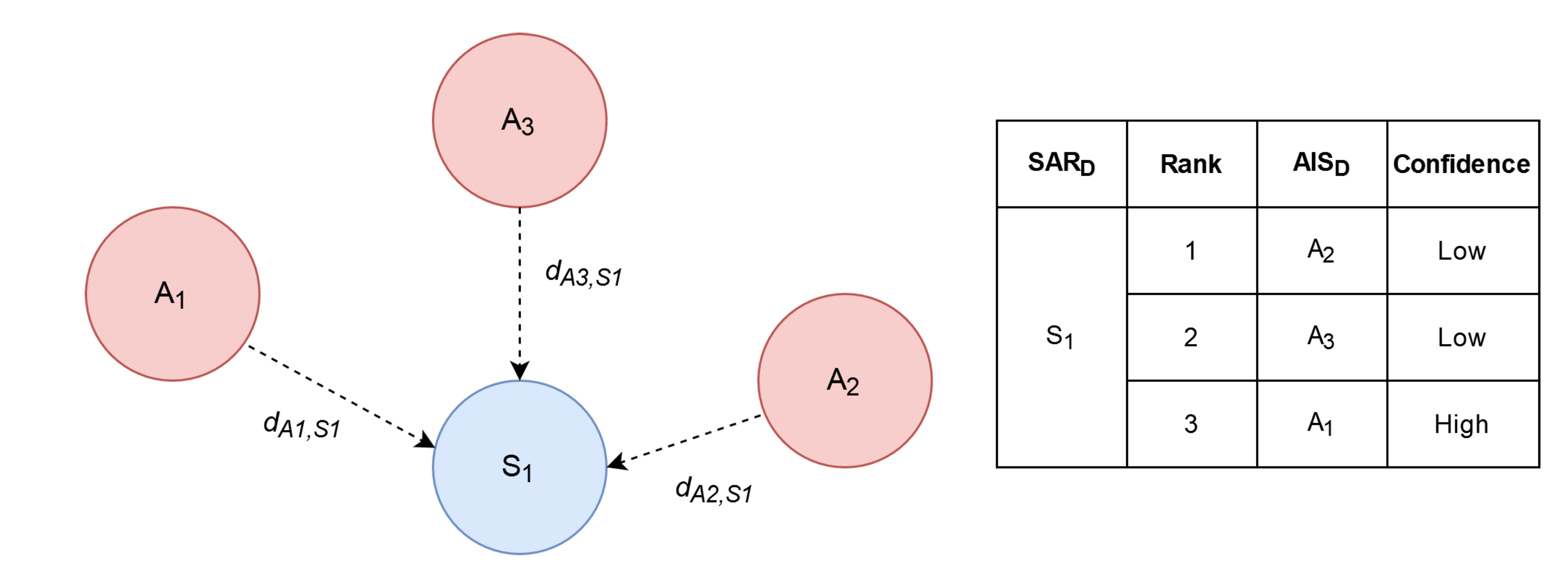 Remotesensing 13 00104 g006
