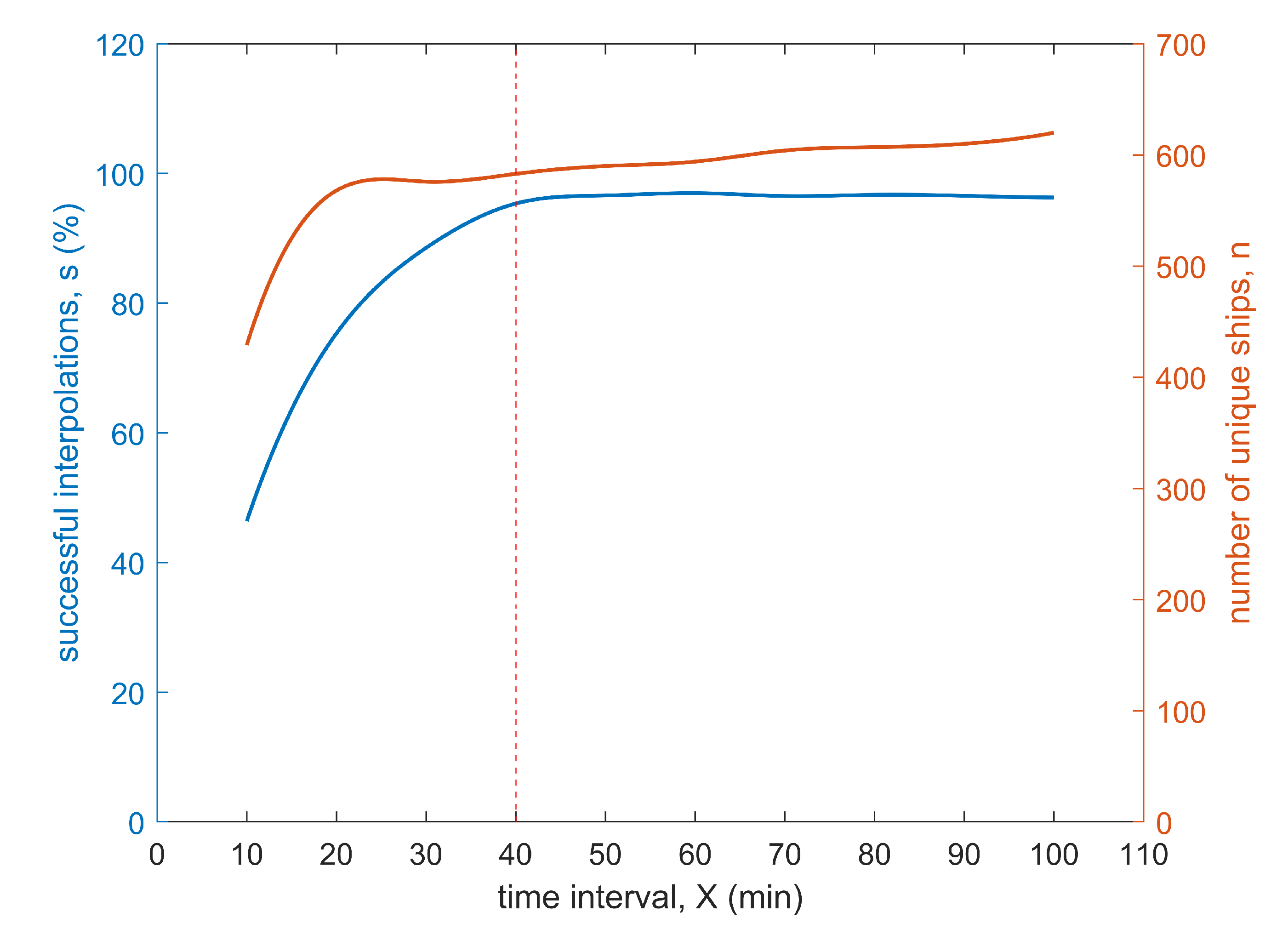 Remotesensing 13 00104 g010