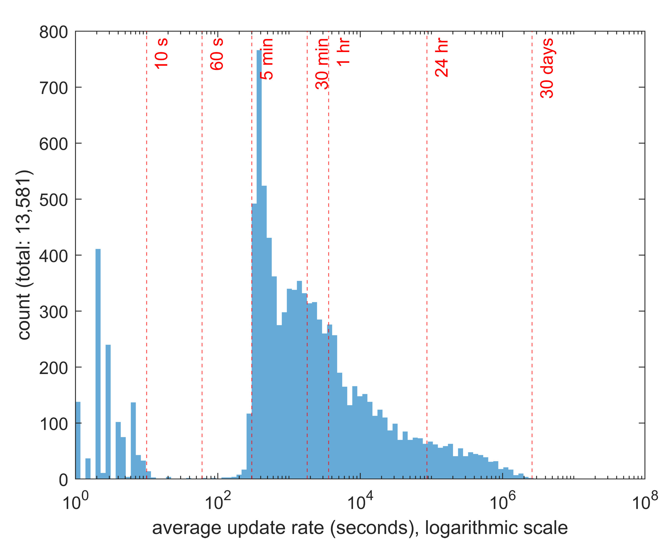 Remotesensing 13 00104 g011
