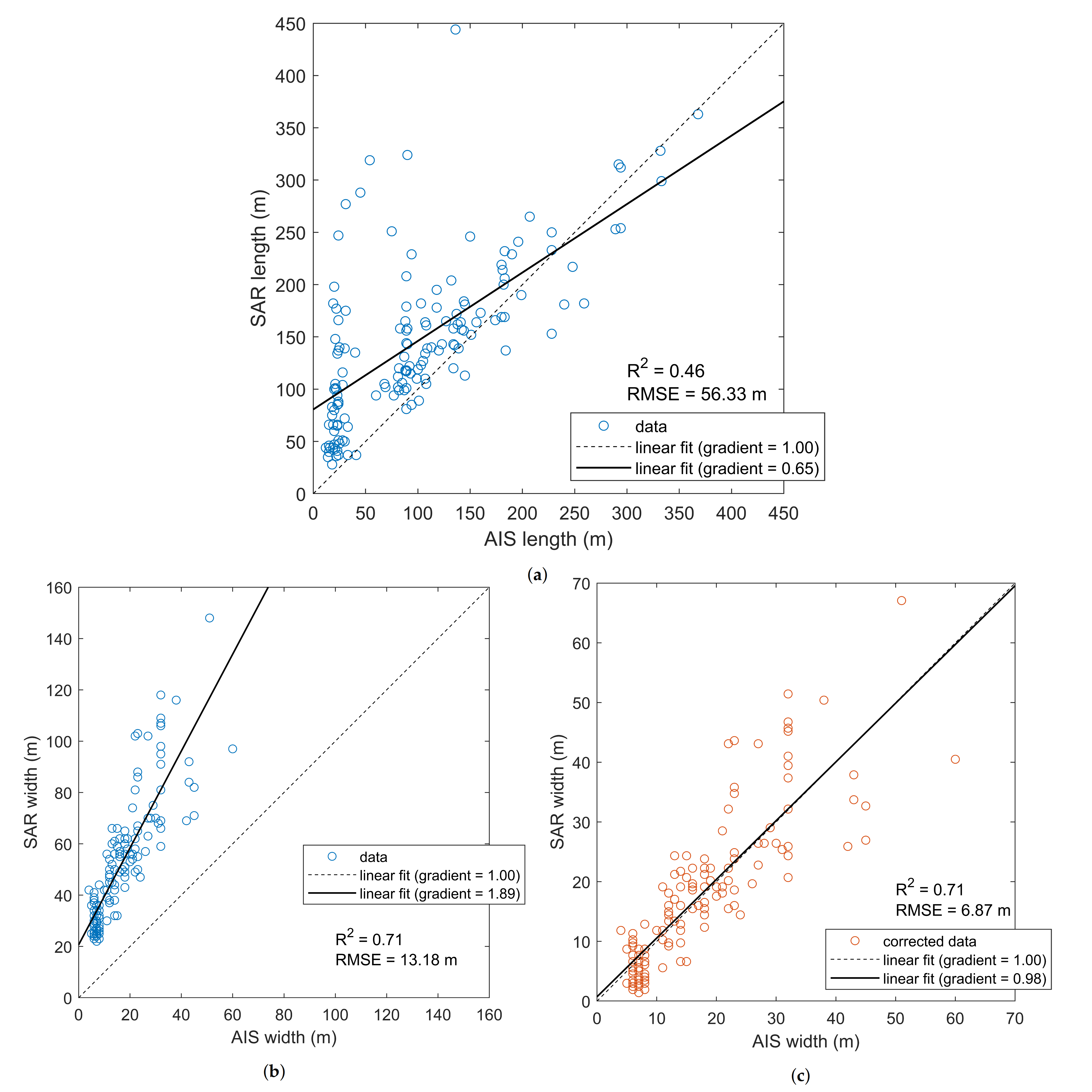 Remotesensing 13 00104 g014