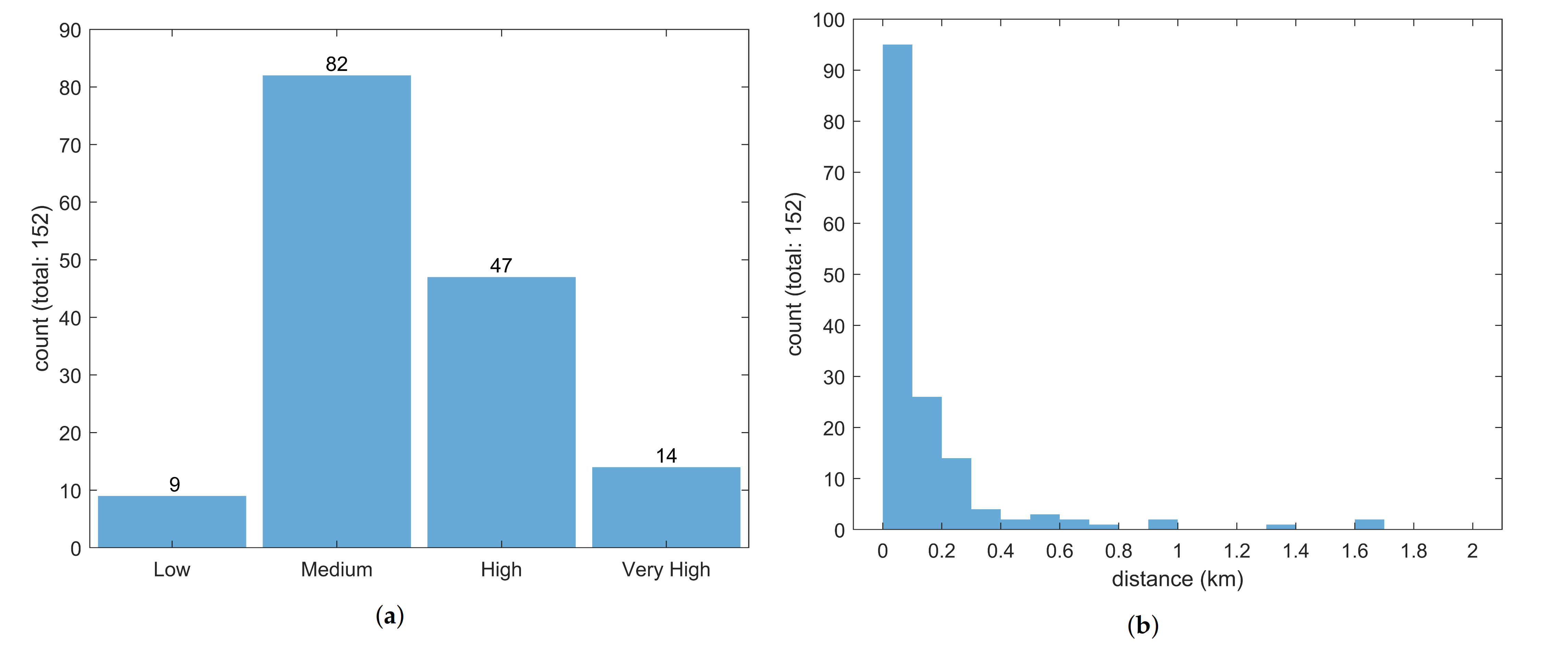 Remotesensing 13 00104 g015