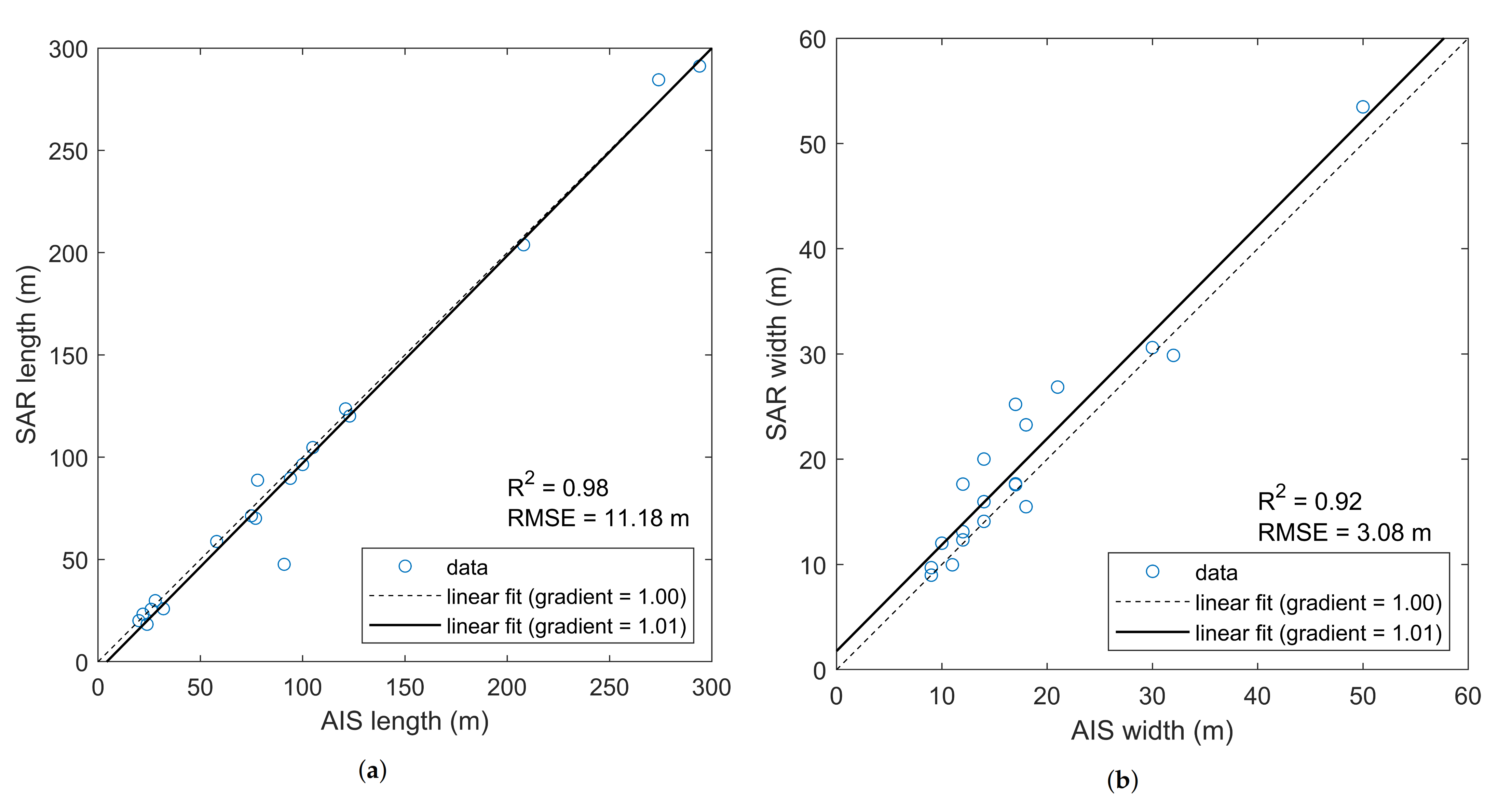 Remotesensing 13 00104 g018