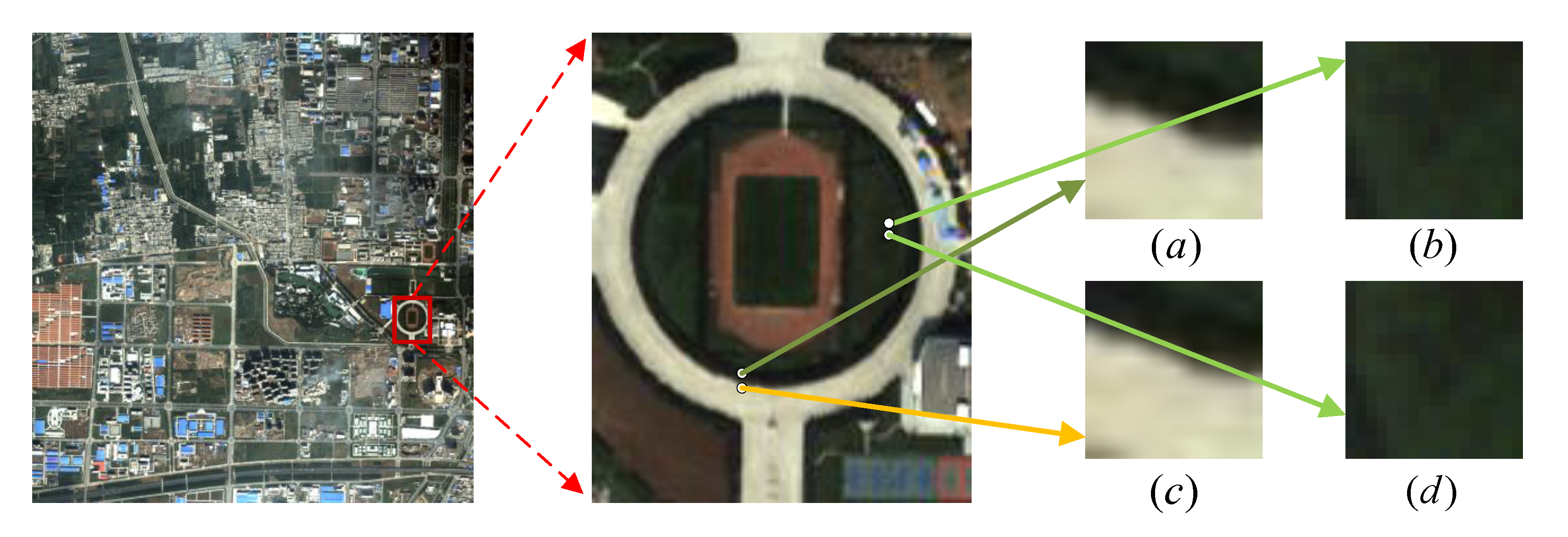 Remotesensing 13 00106 g001