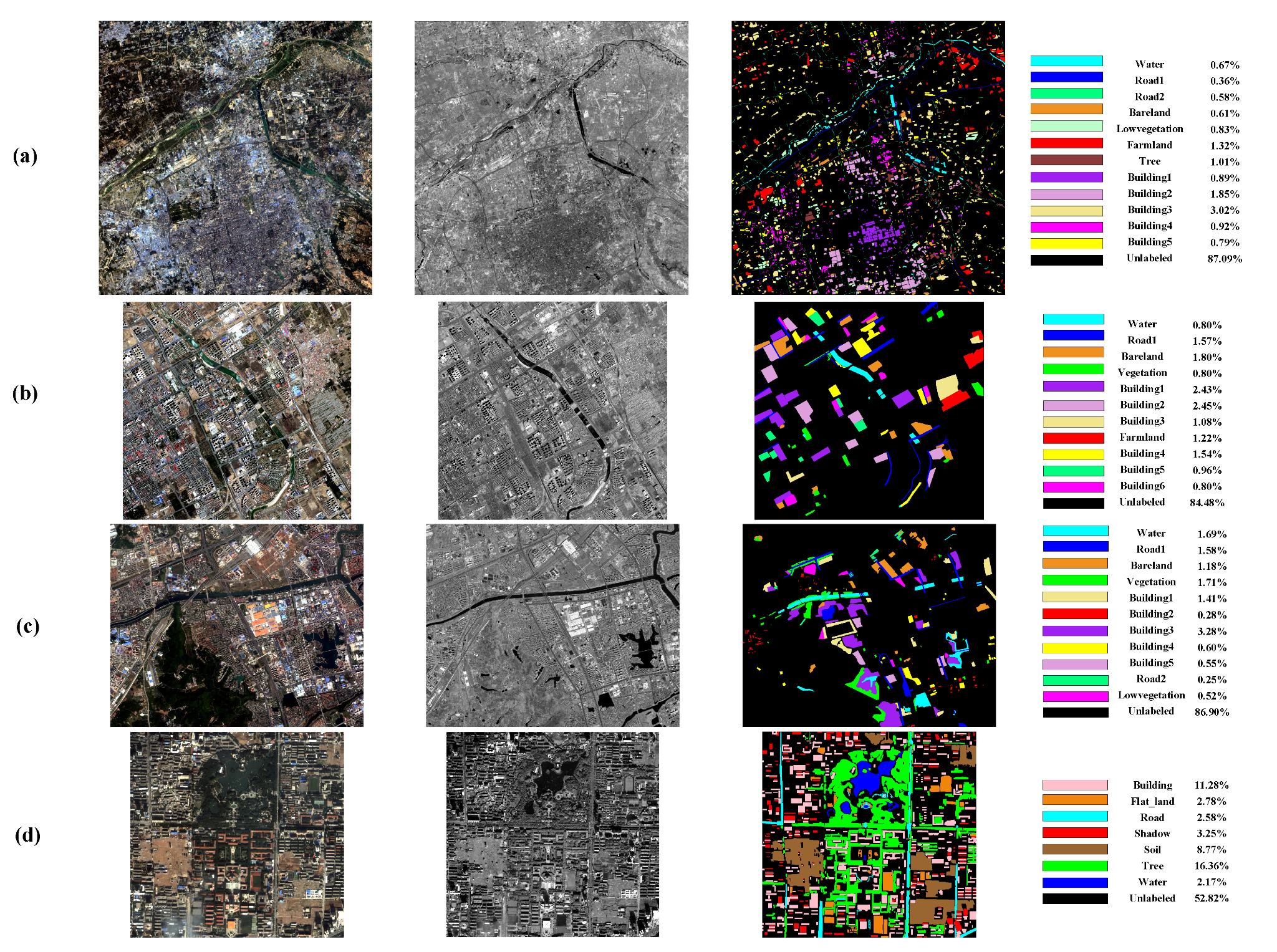 Remotesensing 13 00106 g006