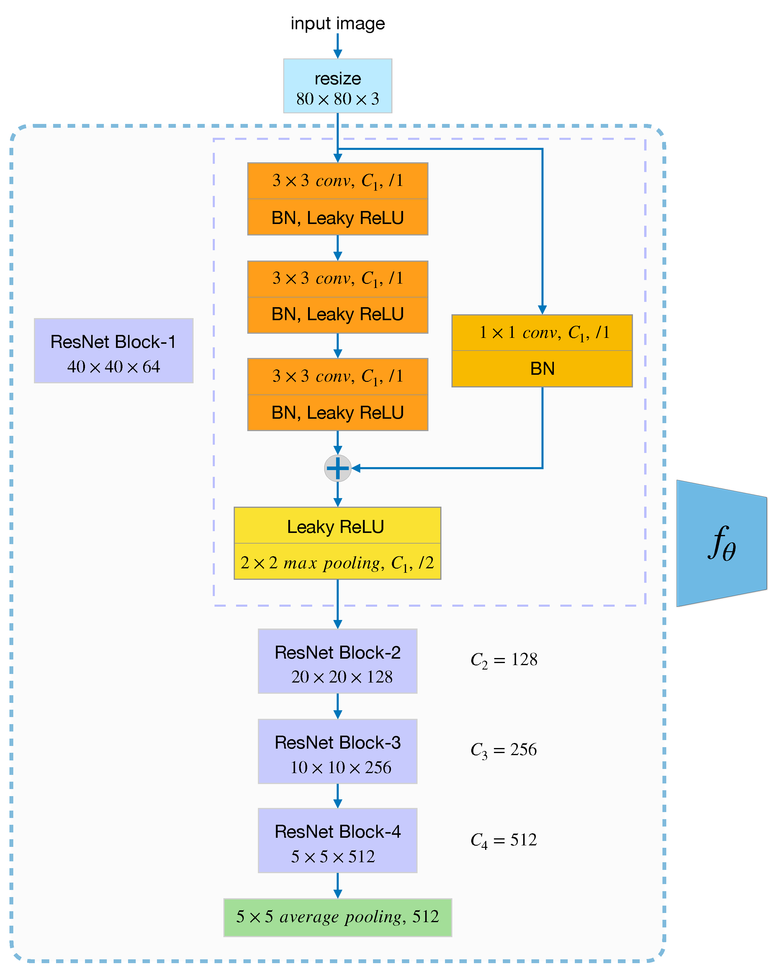 Remotesensing 13 00108 g004