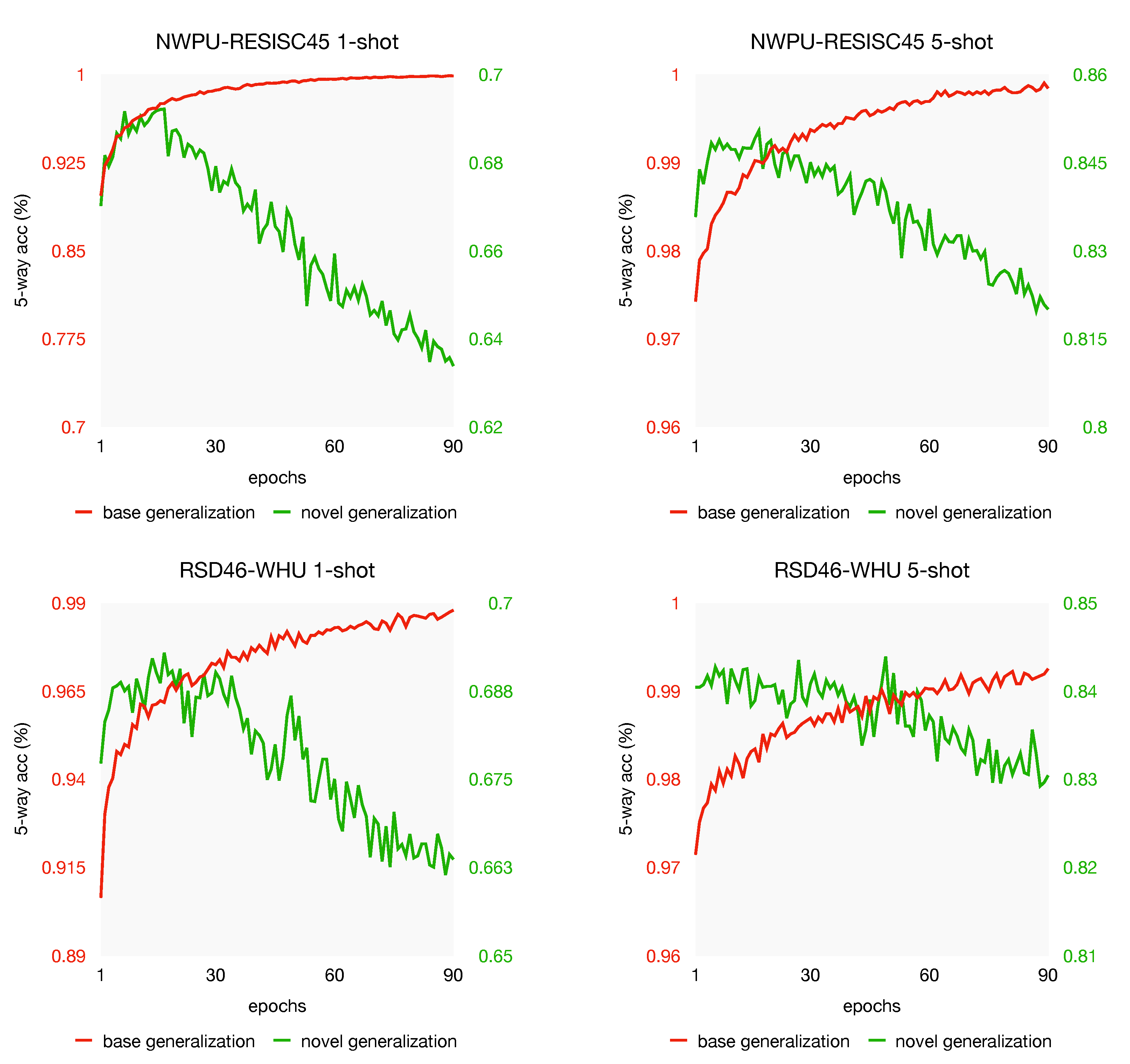 Remotesensing 13 00108 g008