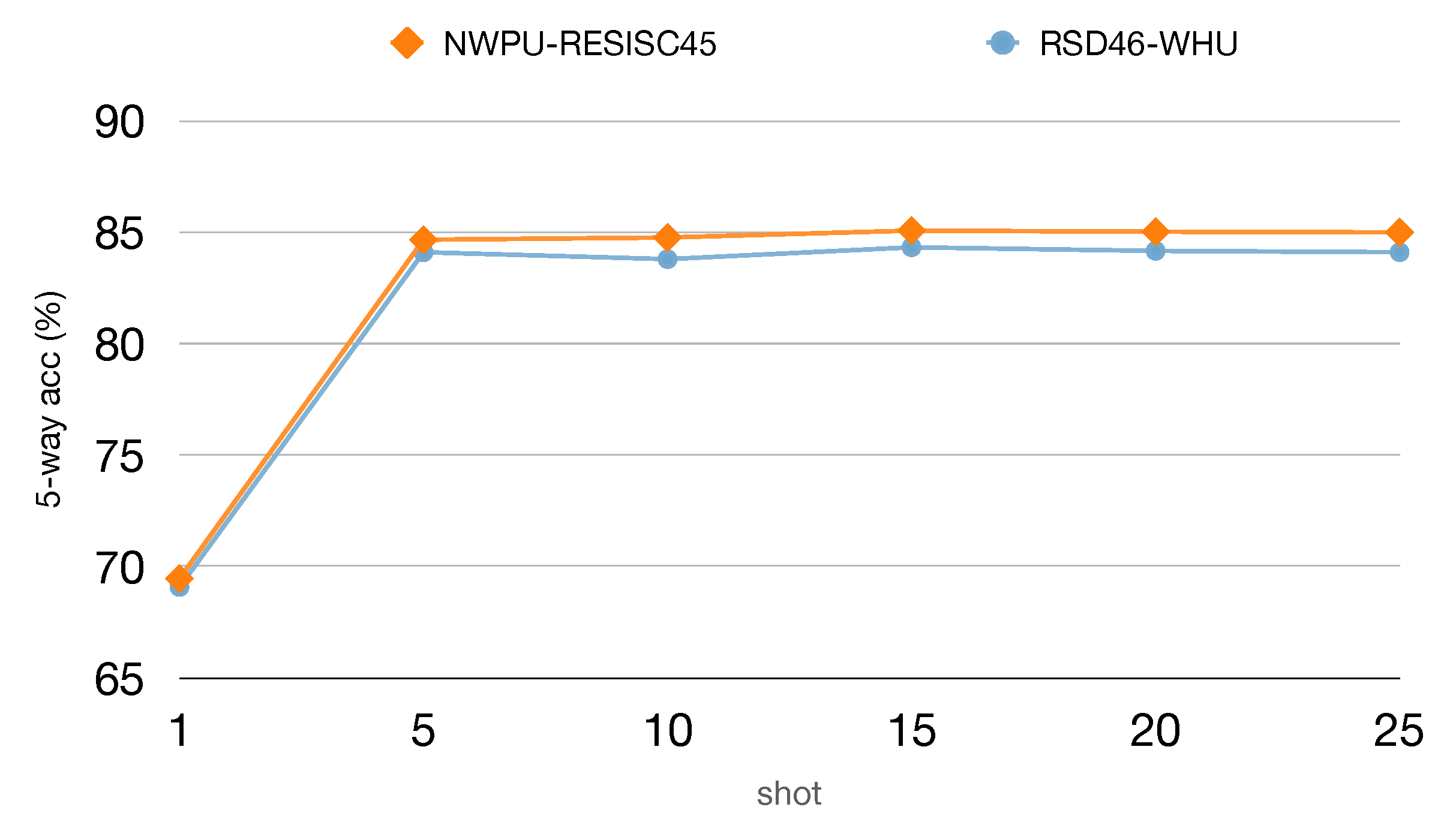 Remotesensing 13 00108 g009