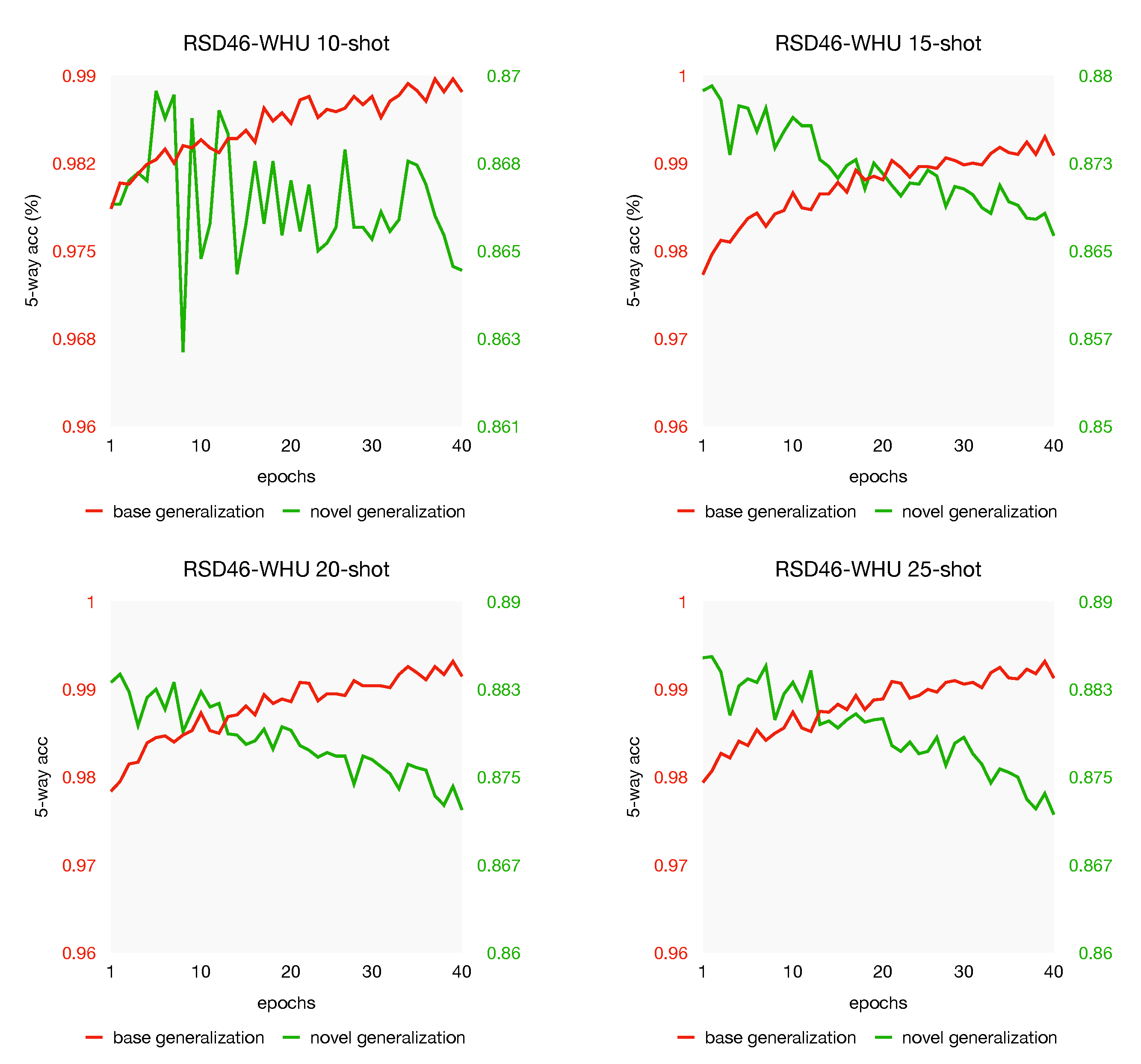 Remotesensing 13 00108 g011