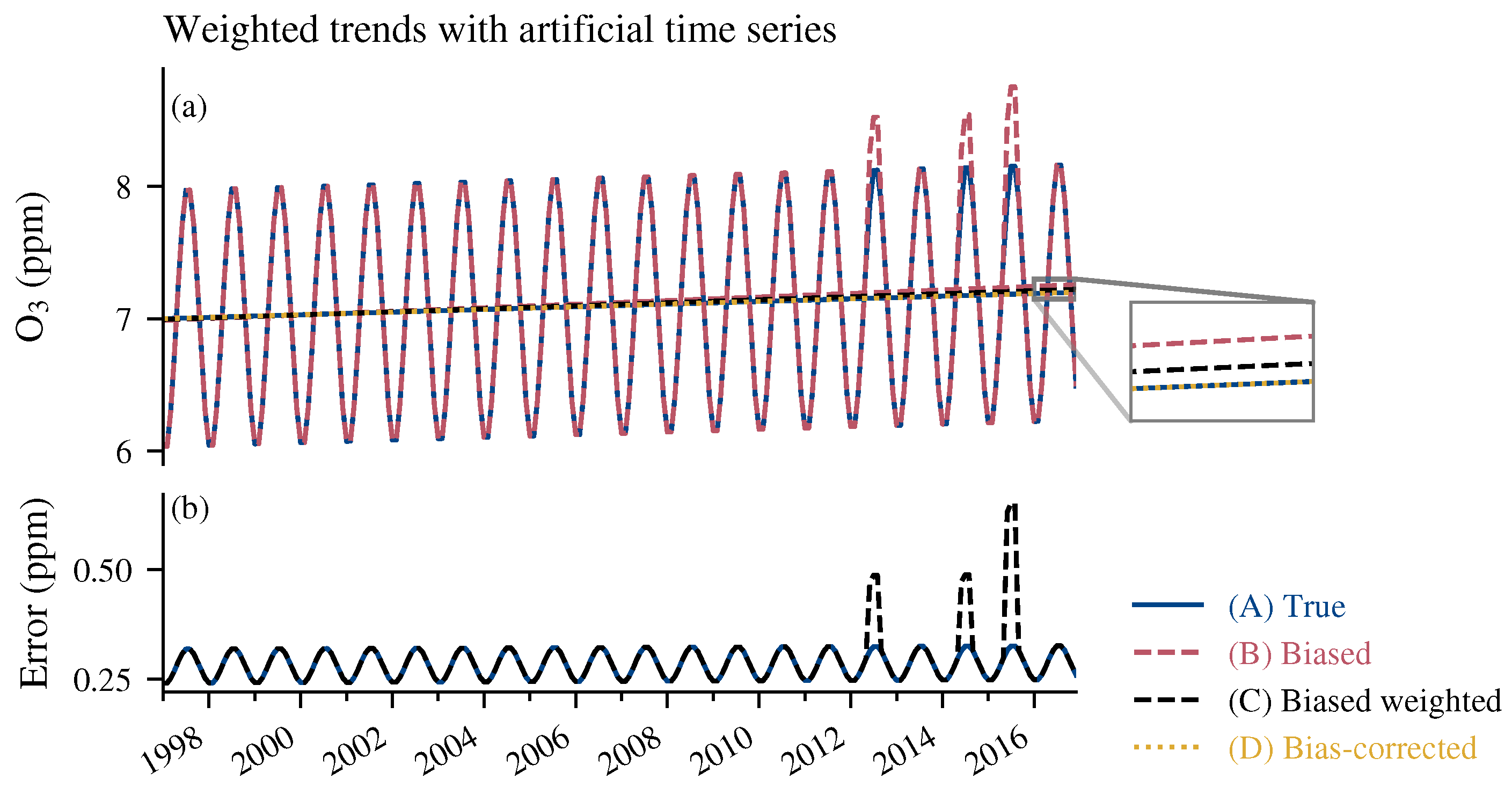 Remotesensing 13 00109 g004