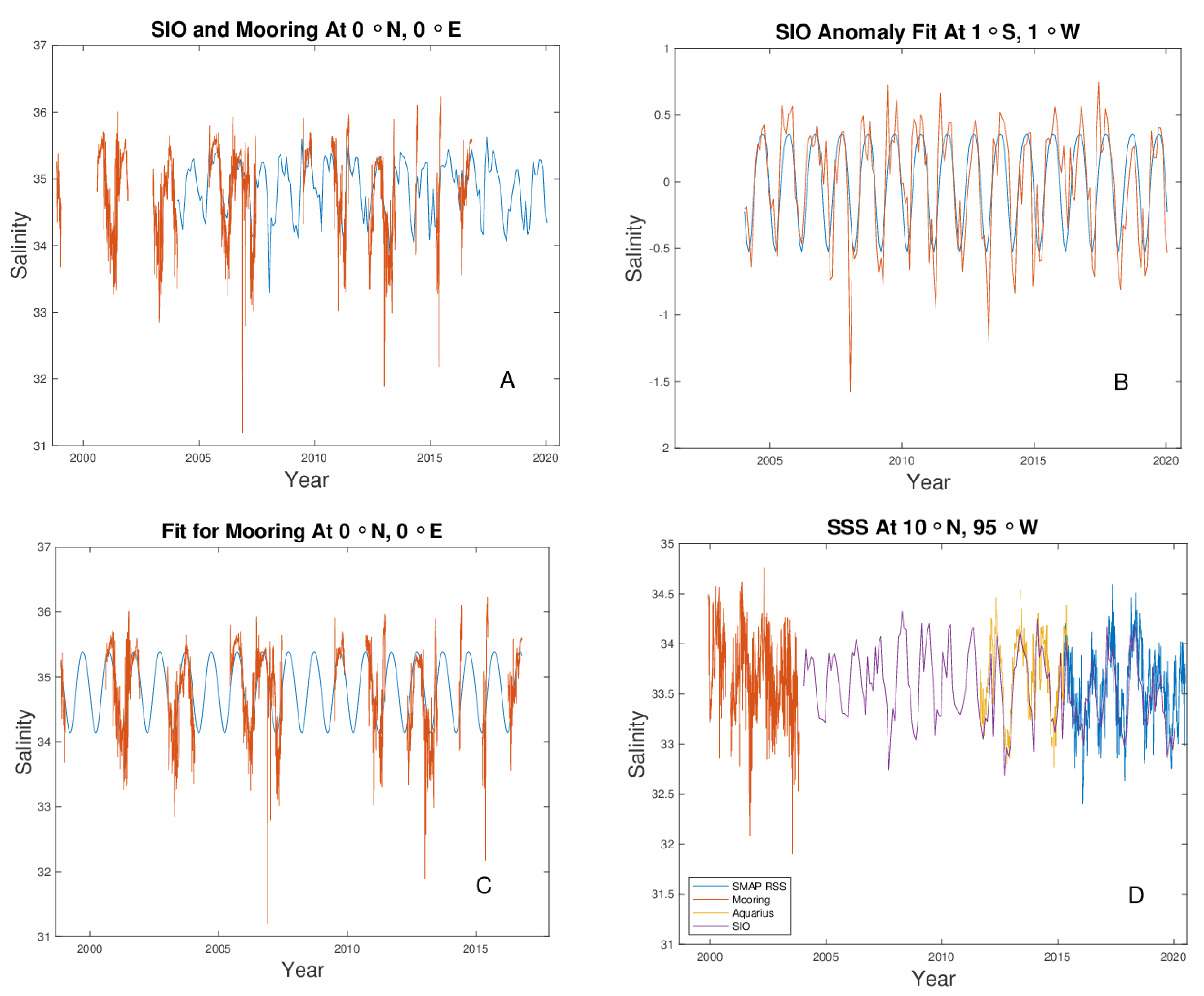 Remotesensing 13 00110 g002 Remotesensing 13 00110 g002