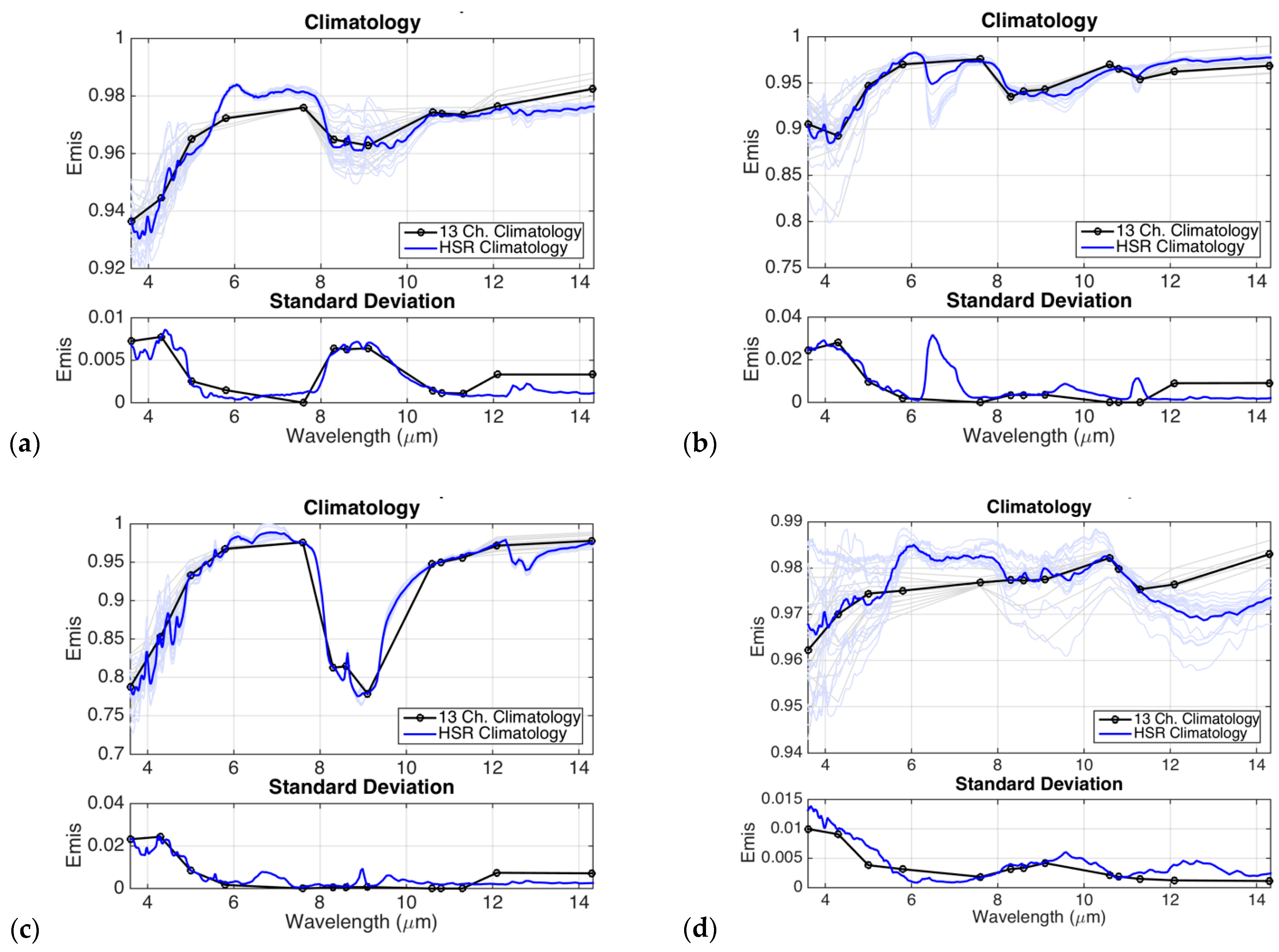 Remotesensing 13 00111 g002