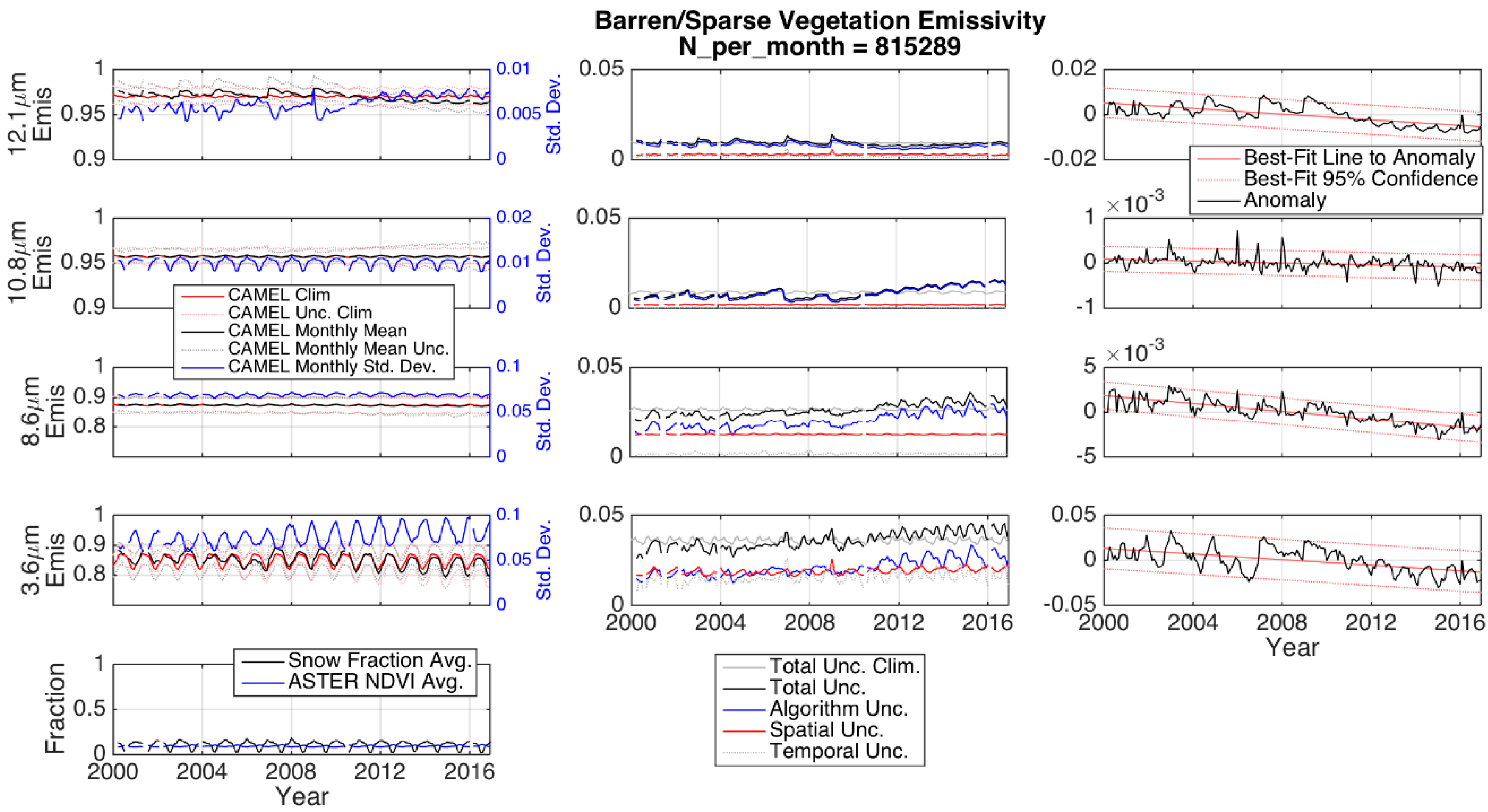 Remotesensing 13 00111 g009