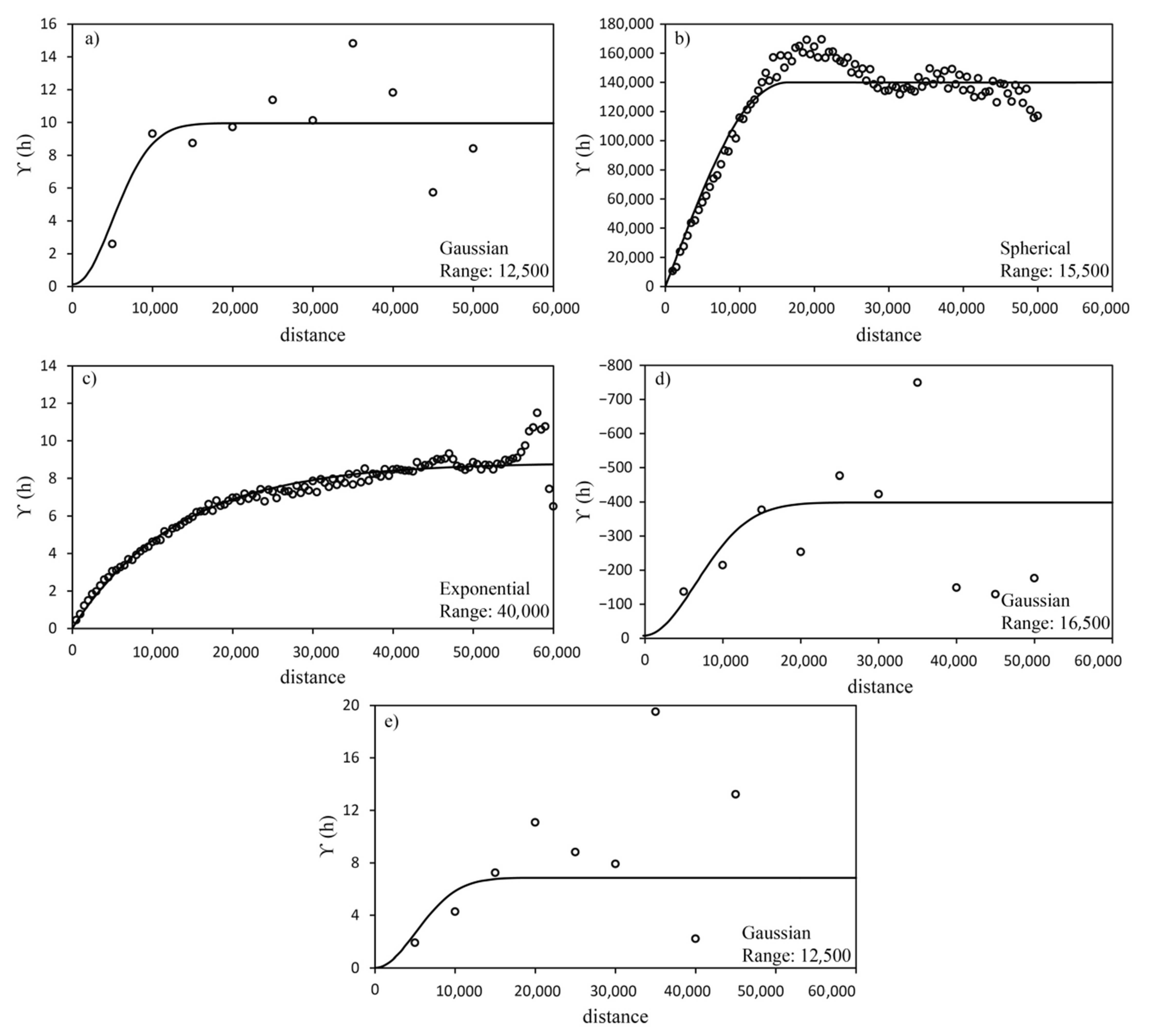 Remotesensing 13 00113 g005