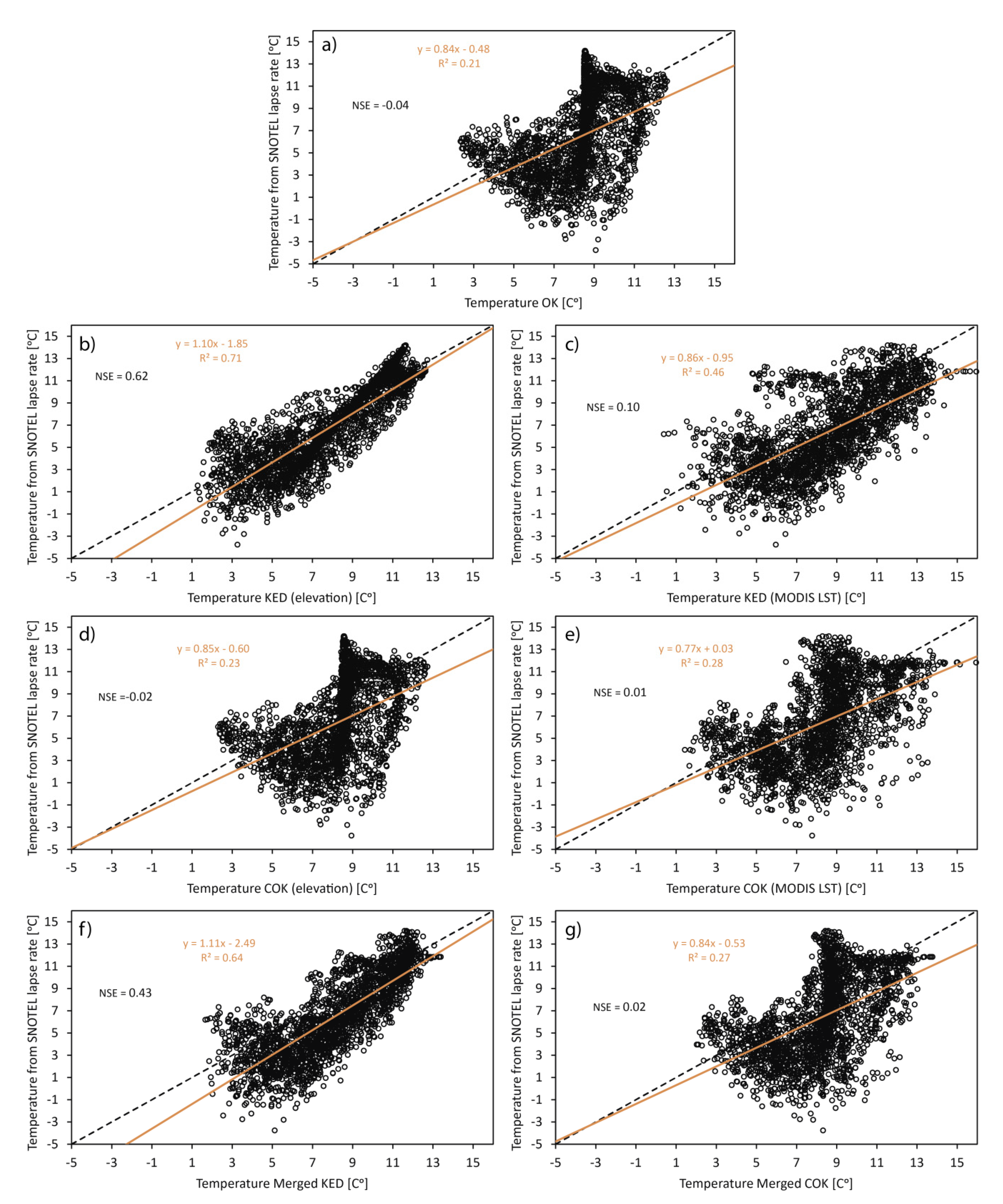 Remotesensing 13 00113 g010