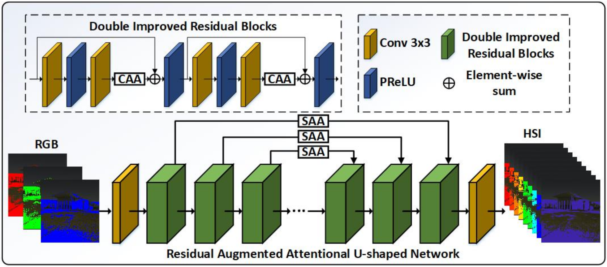 Remotesensing 13 00115 g001