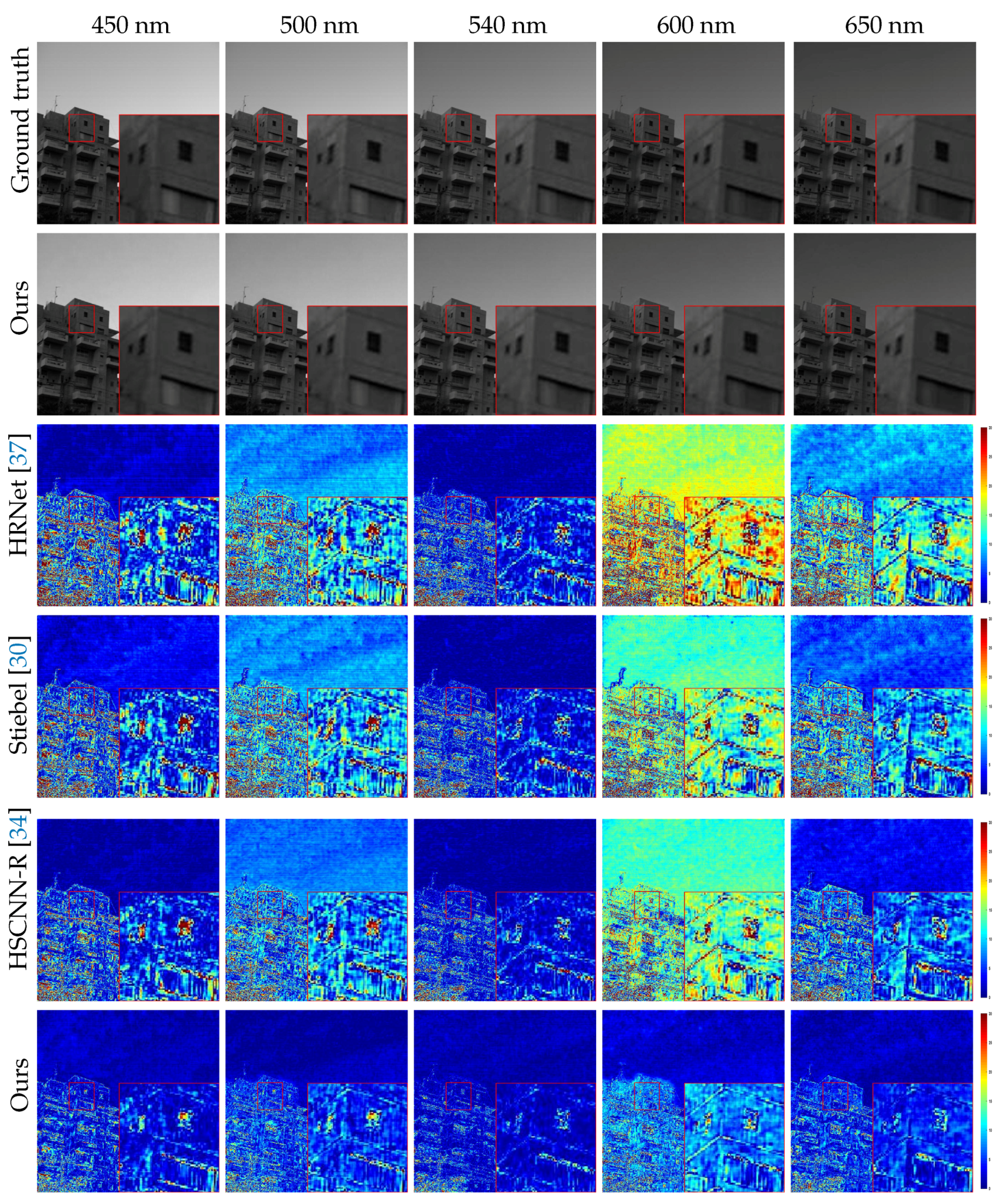 Remotesensing 13 00115 g006