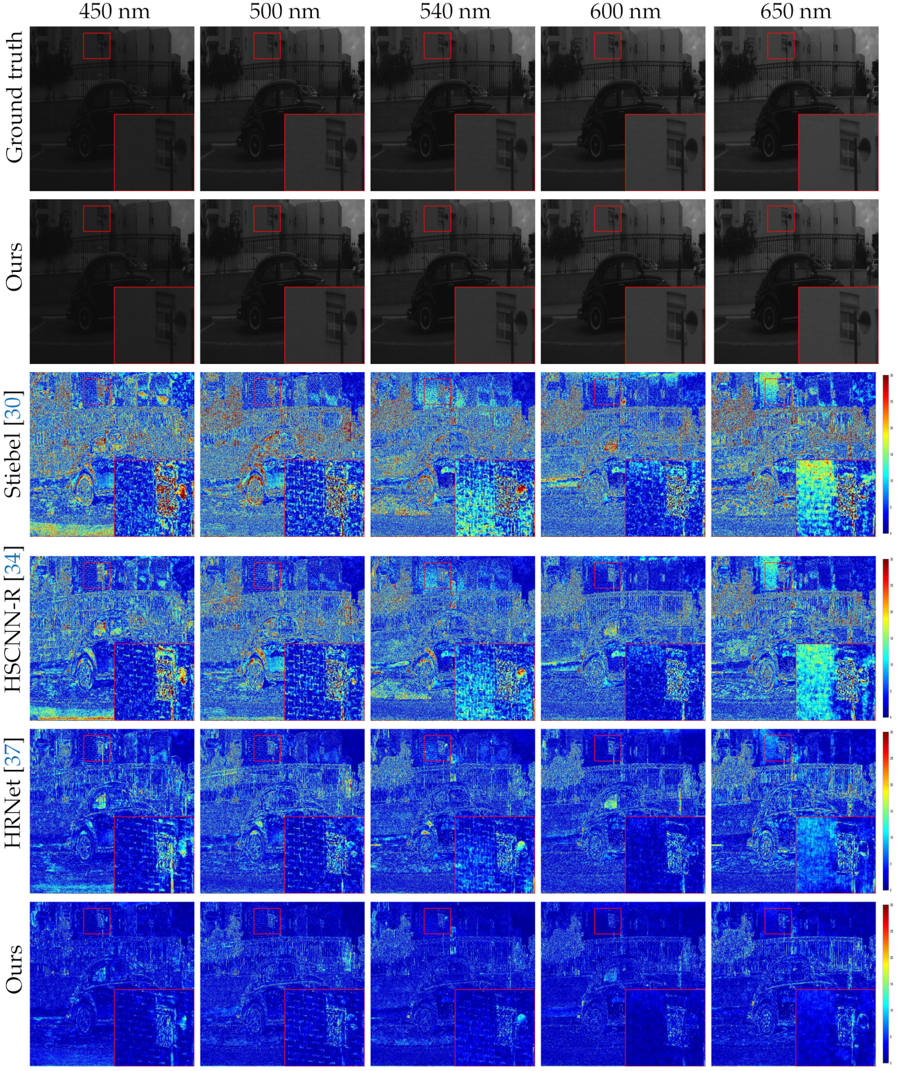 Remotesensing 13 00115 g008