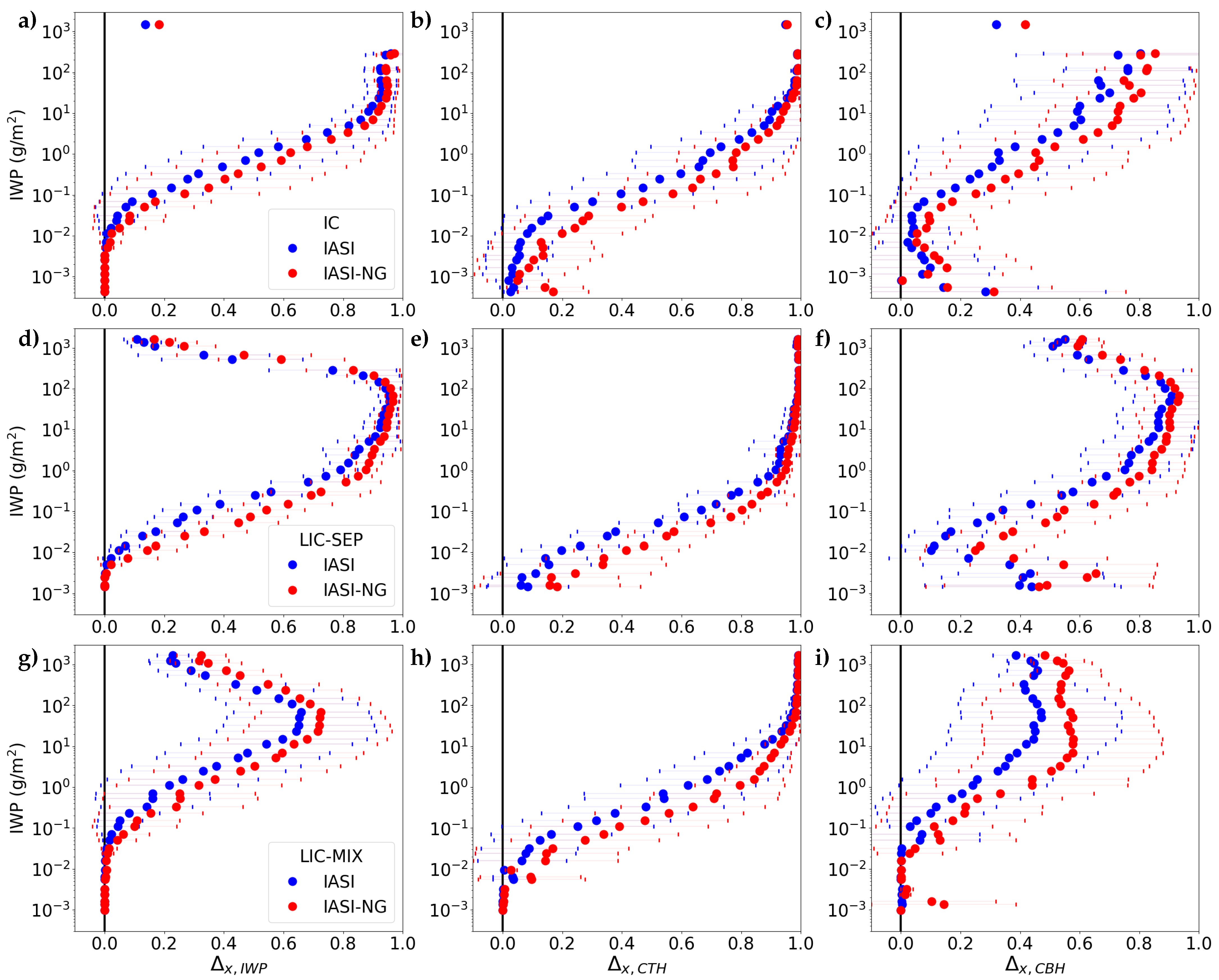 Remotesensing 13 00116 g004
