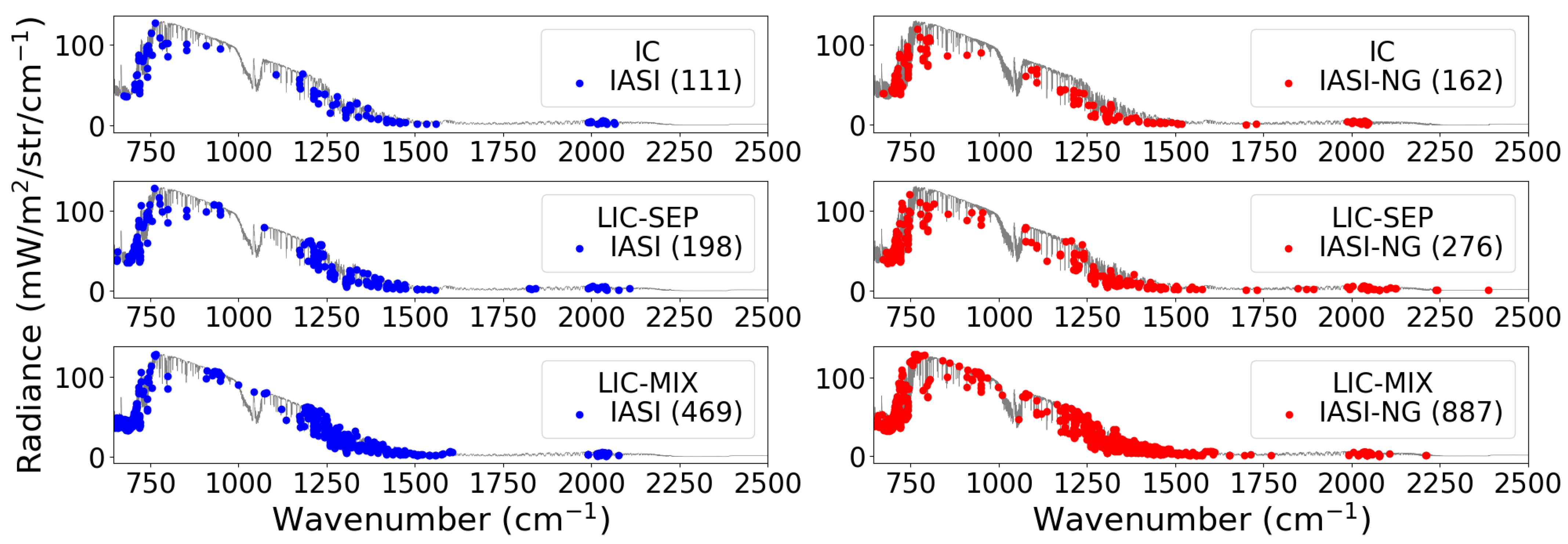 Remotesensing 13 00116 g005