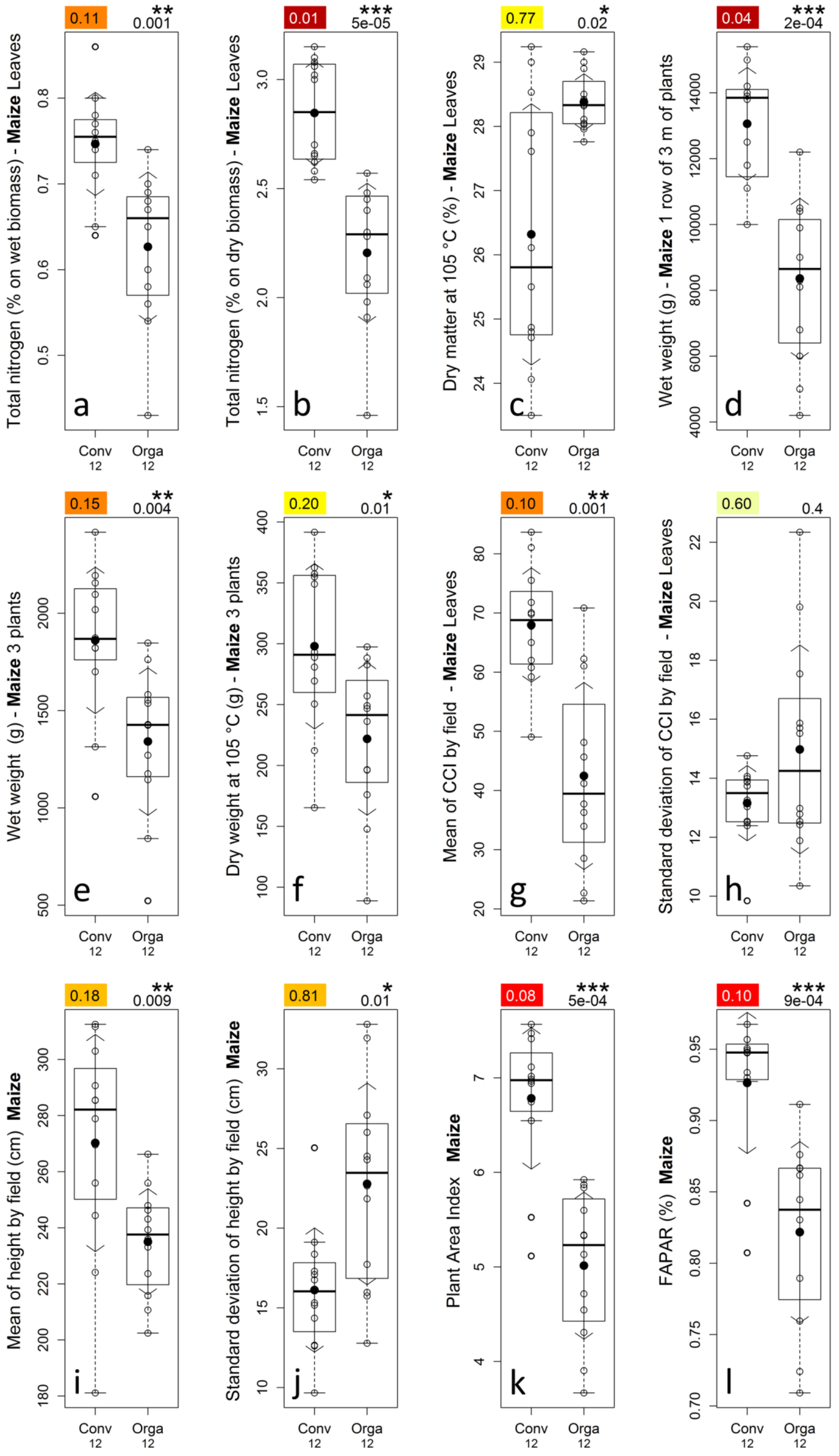 Remotesensing 13 00117 g006