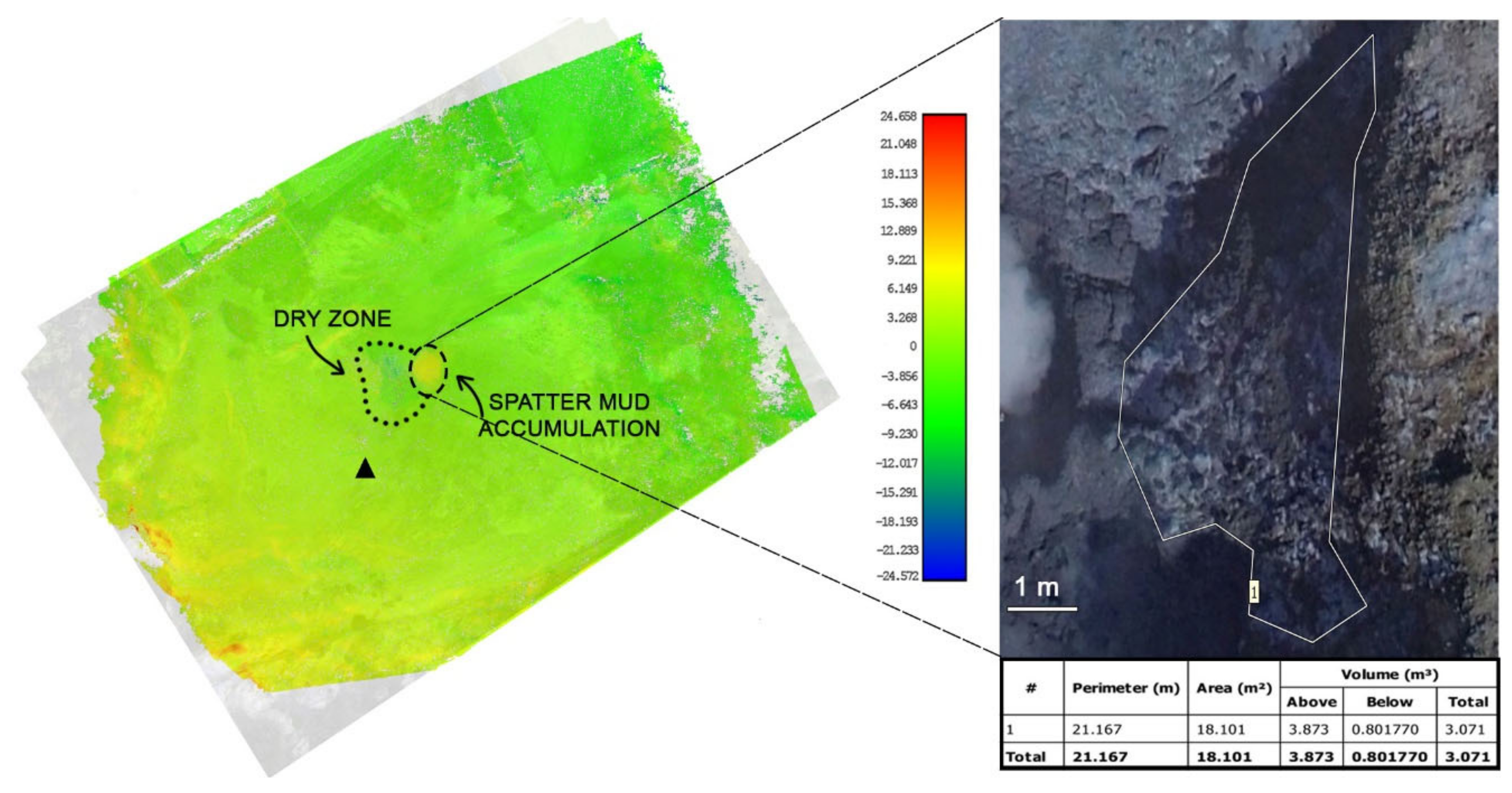 Remotesensing 13 00118 g013 Remotesensing 13 00118 g013